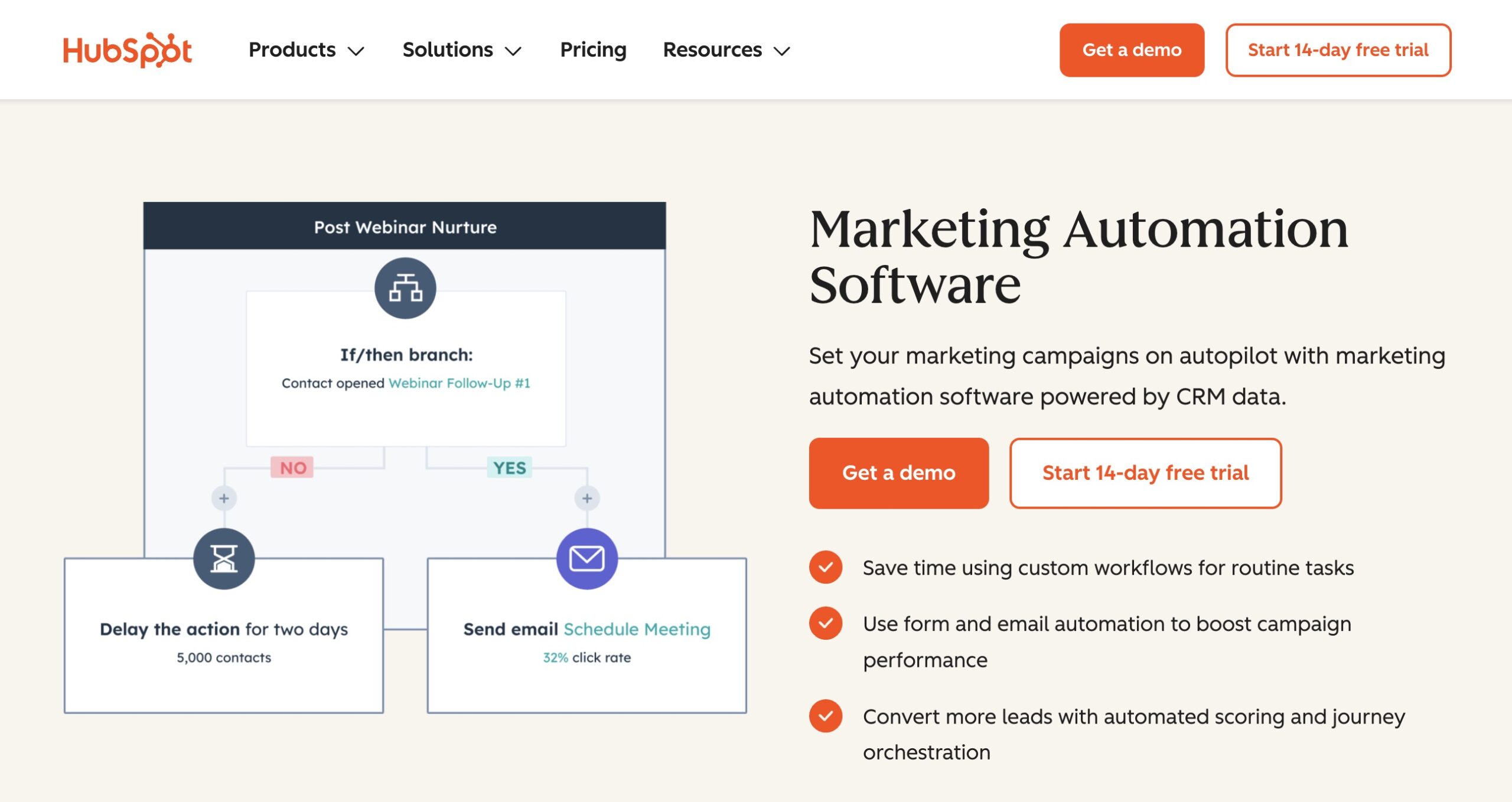 10 Digital Marketing Platforms Every Business Should Know