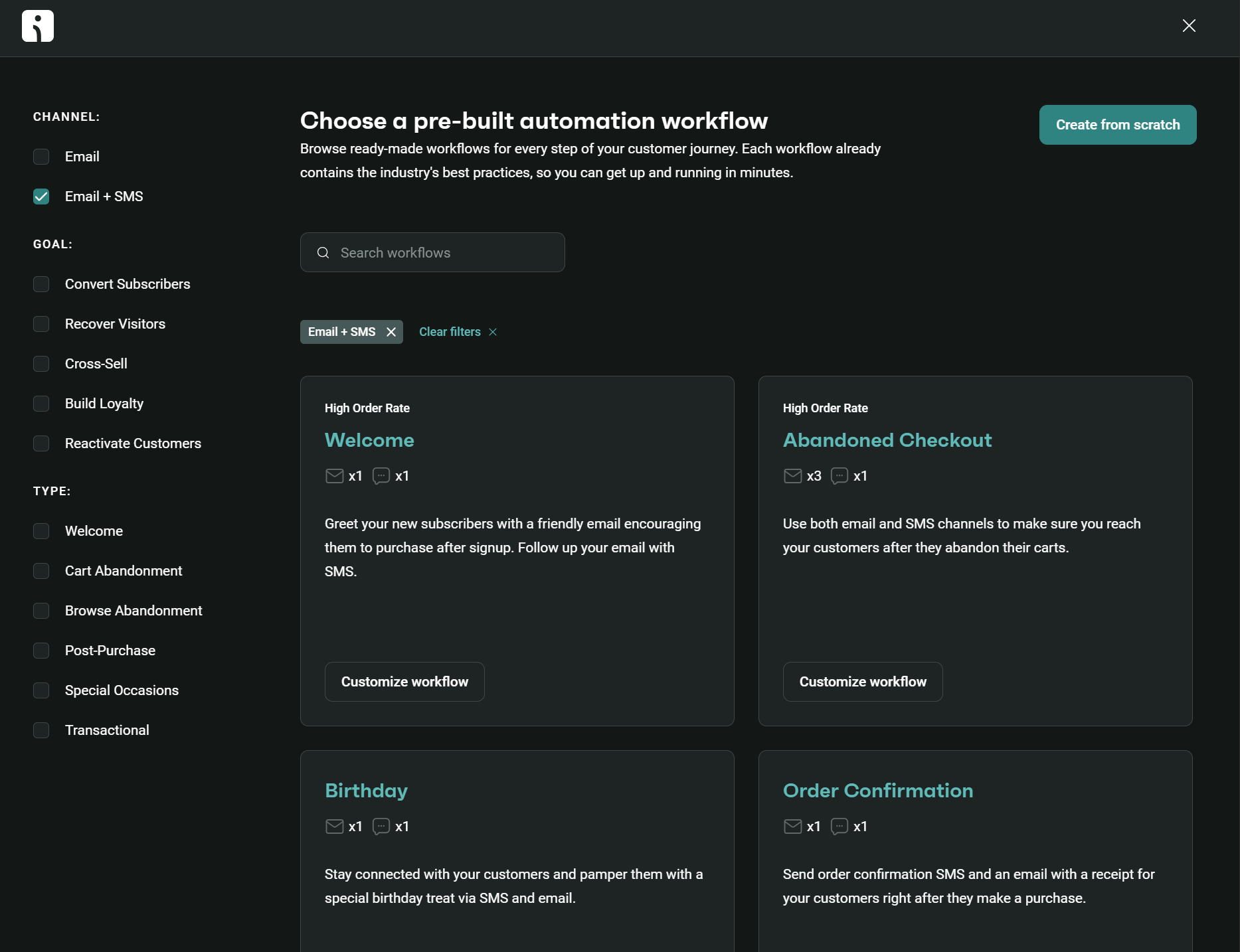SMS marketing vs. email marketing: A dark-themed dashboard displays options for choosing a pre-built automation workflow, including Welcome, Abandoned Checkout, Birthday, and Order Confirmation, with buttons to customize or create new workflows.