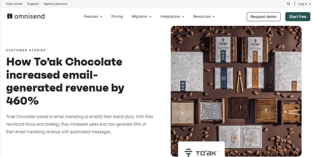 What Is a Drip Campaign? Examples, Types, and Templates