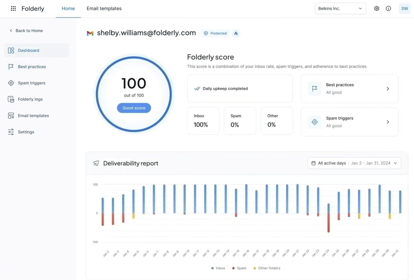 Email deliverability tools: Folderly dashboard