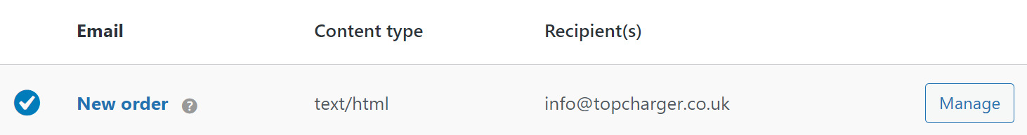 WooCommerce order confirmation email: A table row displays: New order under Email, text/html under Content type, info@tpcharger.co.uk under Recipient(s), and a Manage button on the far right.