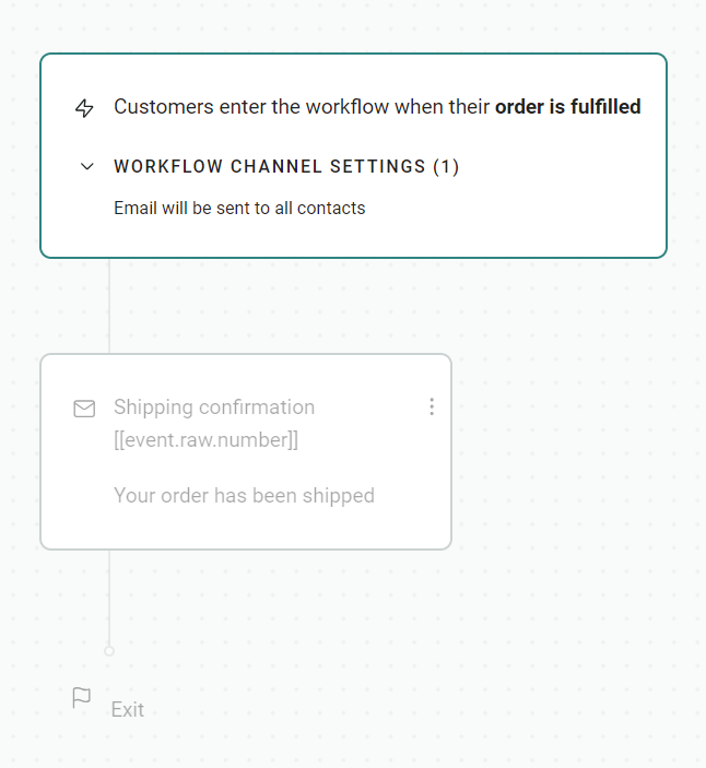 Email automation templates: Screenshot of a workflow setup: When an order is fulfilled, an email is sent to all contacts with a shipping confirmation stating, Your order has been shipped.