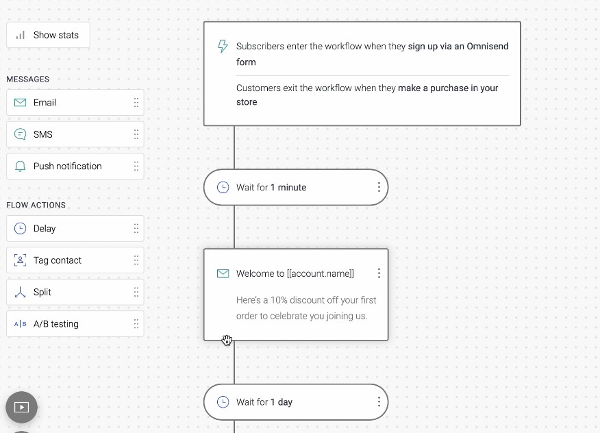 SMS lead generation: Omnisend SMS automation workflow