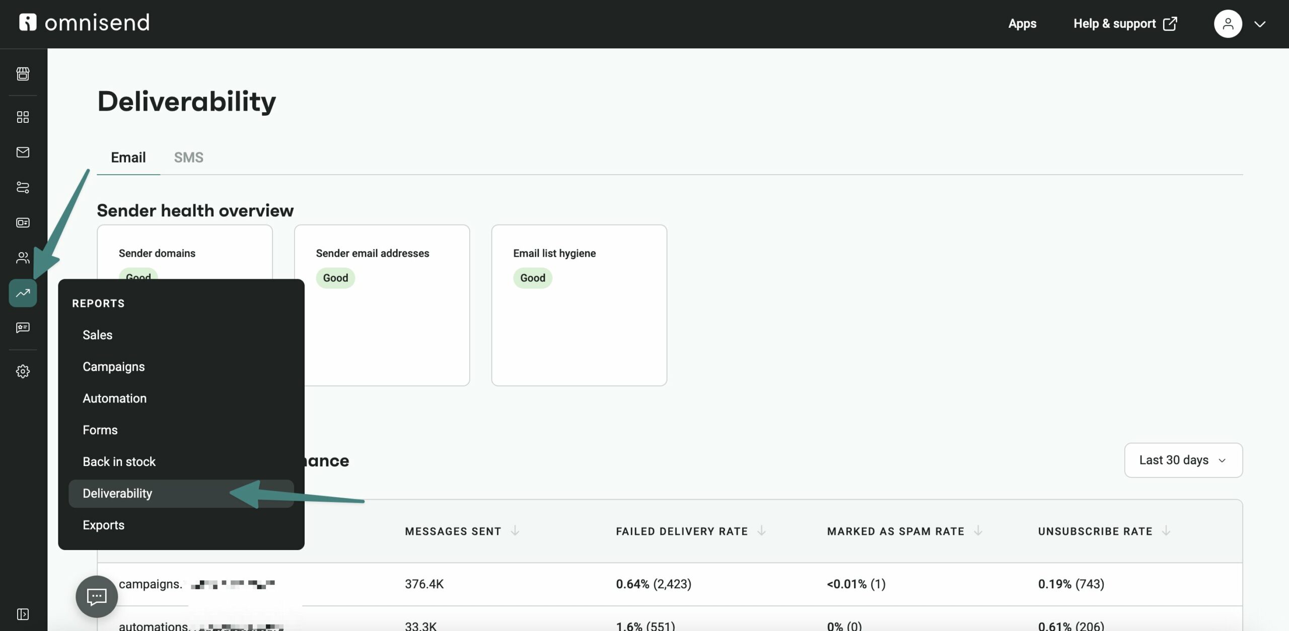 Omnisend email deliverability dashboard with sender health overview and reports menu