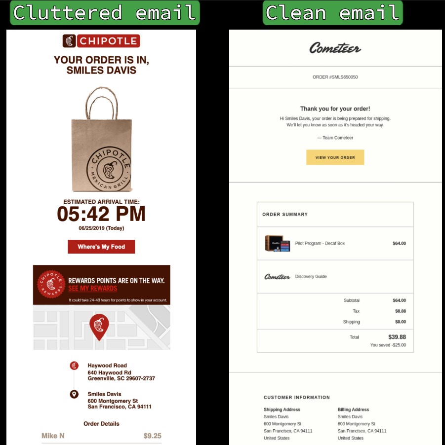 Order confirmation email: Comparison of two order confirmation emails: the left is cluttered with large images, details, and ads from Chipotle, while the right is a clean, minimalist email from Cometeer, focusing on order summary and shipping info.