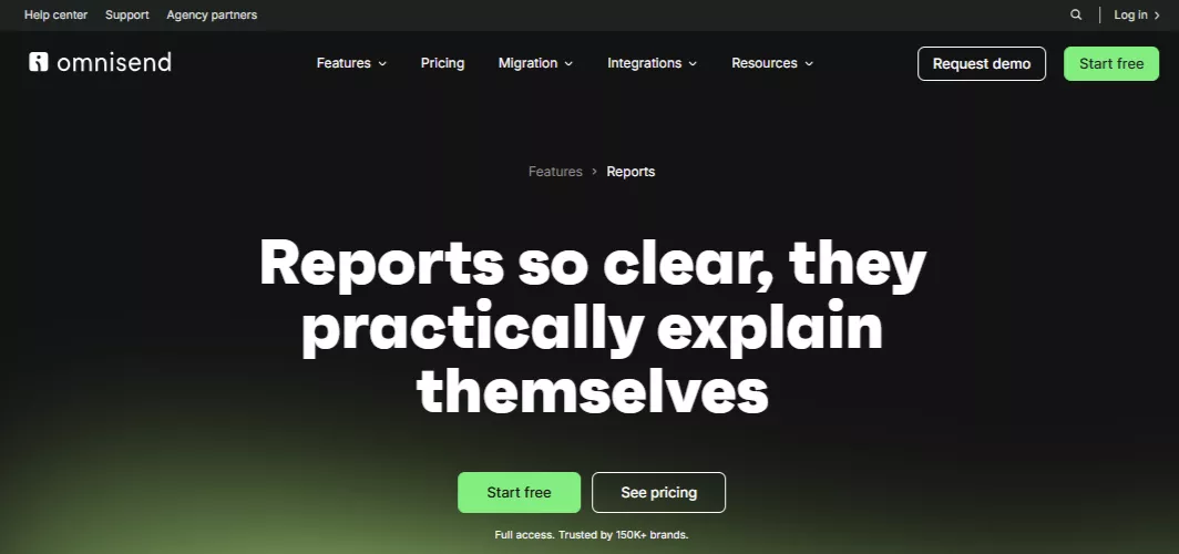 Drip campaigns: Screenshot of Omnisend’s website showing bold white text: “Reports so clear, they practically explain themselves.” Buttons below read “Start free” and “See pricing” on a dark background.