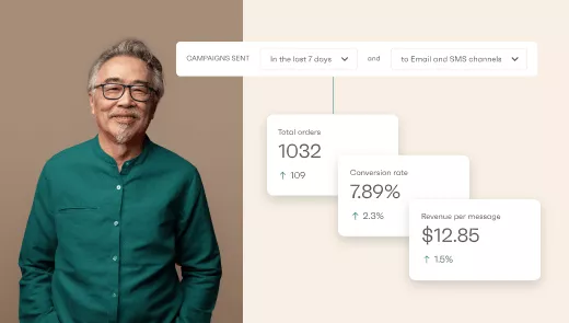 Drip vs. Mailchimp: A smiling older man in glasses and a green shirt stands beside a display showing marketing stats: 1,032 total orders, 7.89% conversion rate, and $12.85 revenue per message, all with positive trends.
