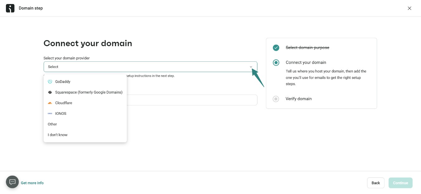 Improve email deliverability: A website setup screen shows a dropdown menu titled Select your domain provider, with options like GoDaddy, Cloudflare, and IONOS. An arrow points to the dropdown, and the Connect your domain step is highlighted.