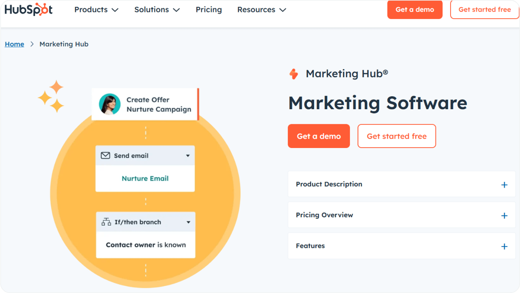 Email automation tools: HubSpot home page