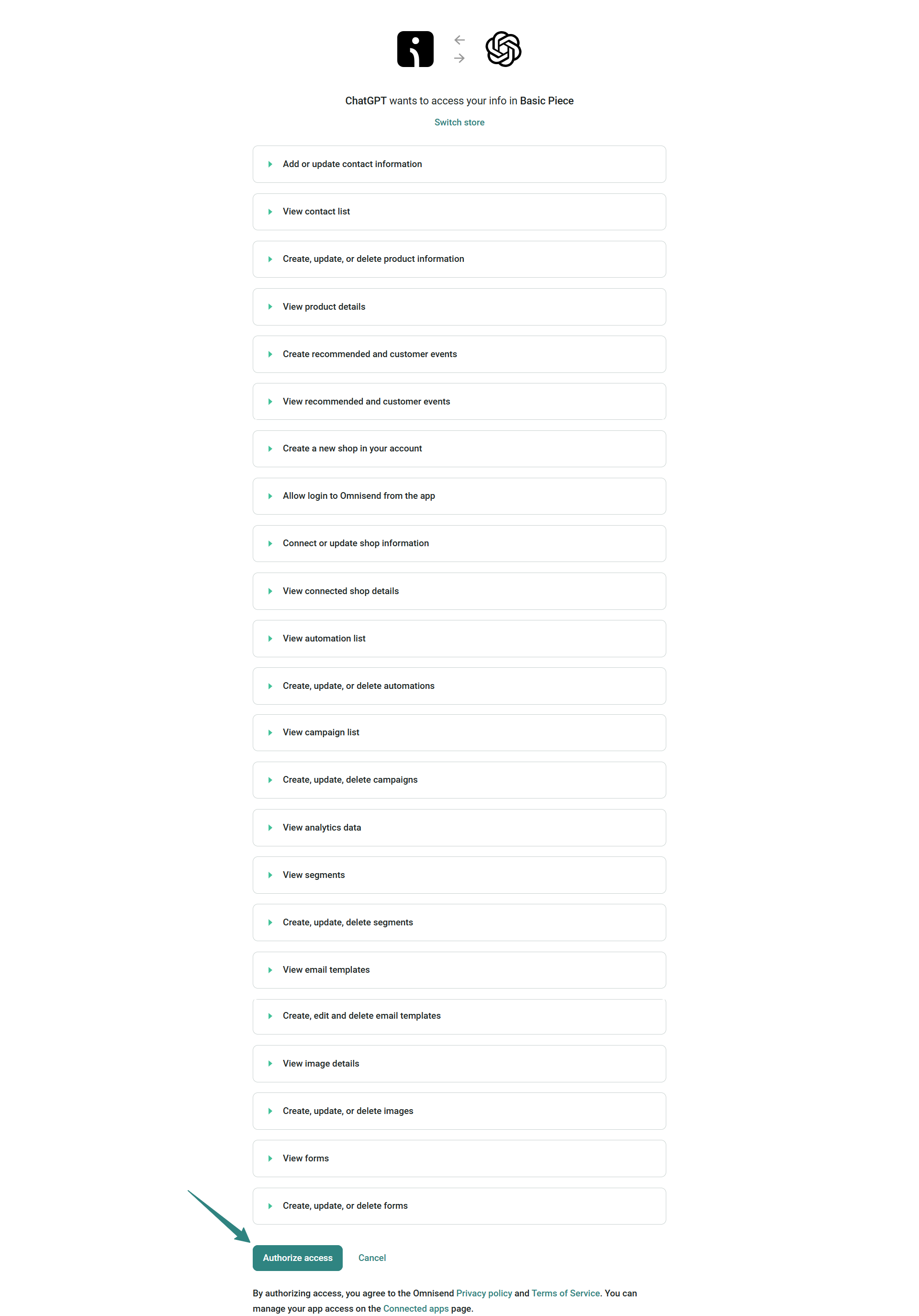 How to use ChatGPT for email marketing: A screenshot of an app permissions page, listing various actions ChatGPT can perform if authorized, such as viewing, updating, creating, or deleting content, products, images, and submissions. At the bottom are Authorize access and Cancel buttons.