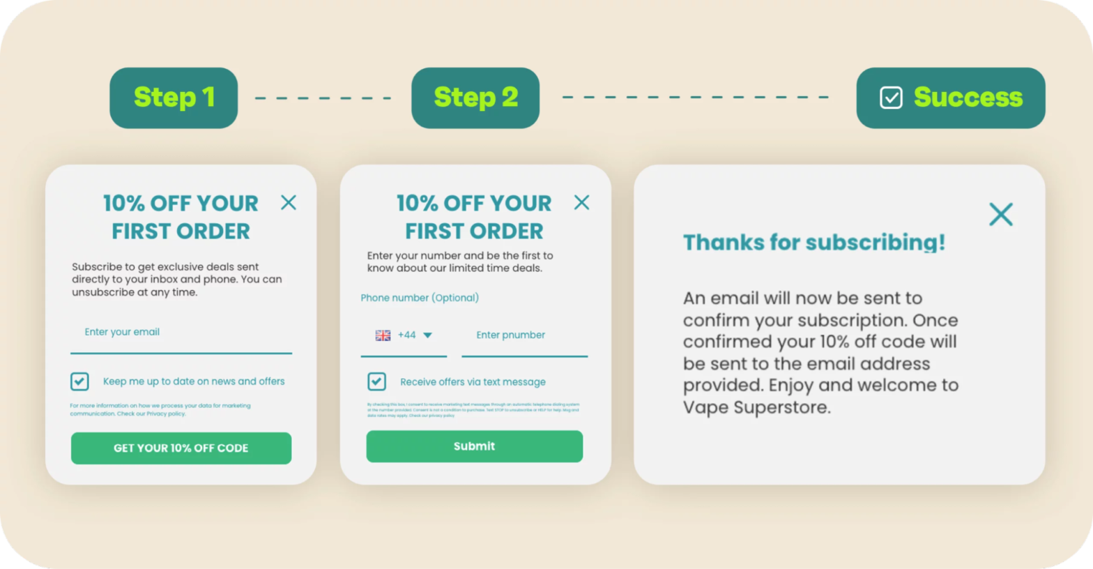 SMS Opt-in Message Examples: 30+ Compliant Templates [2026 ]