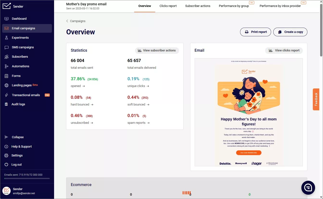 Email automation tools: A dashboard displays email campaign stats: total sent 66,004, delivered 65,657, open rate 37.18%, click rate 0.08%. On the right, an illustrated Mothers Day email features a mother hugging two children.