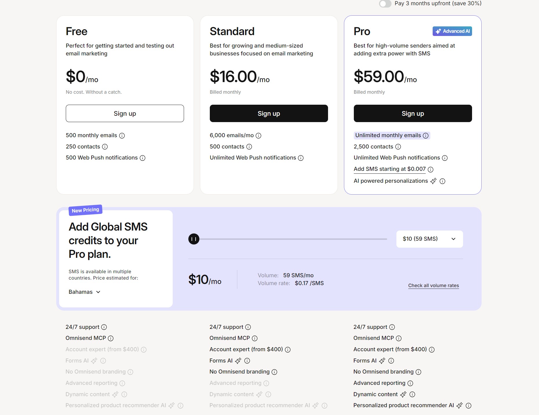 SMS marketing pricing: Pricing table for email marketing plans. Options are Free, Standard, Pro, and SMS add-on. Details per plan include prices, features like email limits, SMS credits, support, and personalization. Buttons say “Sign up” or “Add to Pro plan.”.