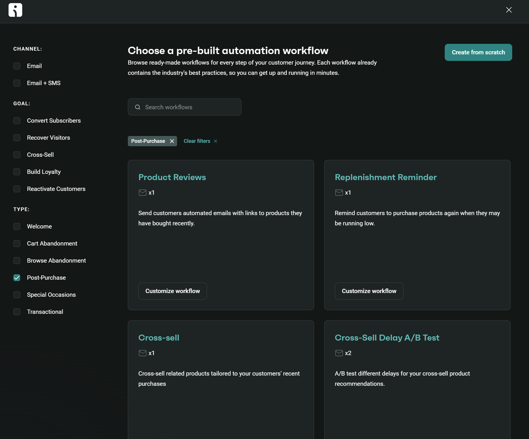 Post-purchase SMS: A dark-themed dashboard displays automation workflow options, including Product Reviews, Replenishment Reminder, Cross-sell, and Cross-Sell Delay A/B Test, with buttons for filtering, customization, and creating workflows.