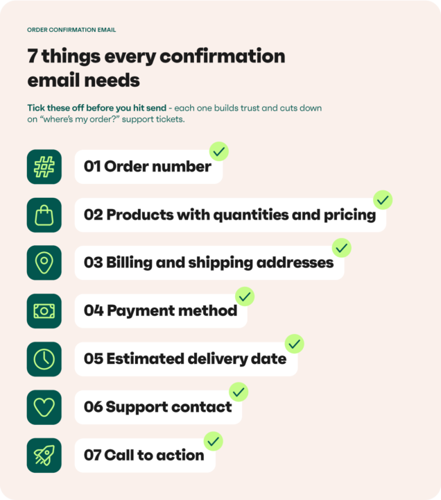 Order confirmation email checklist with 7 trust-building essentials