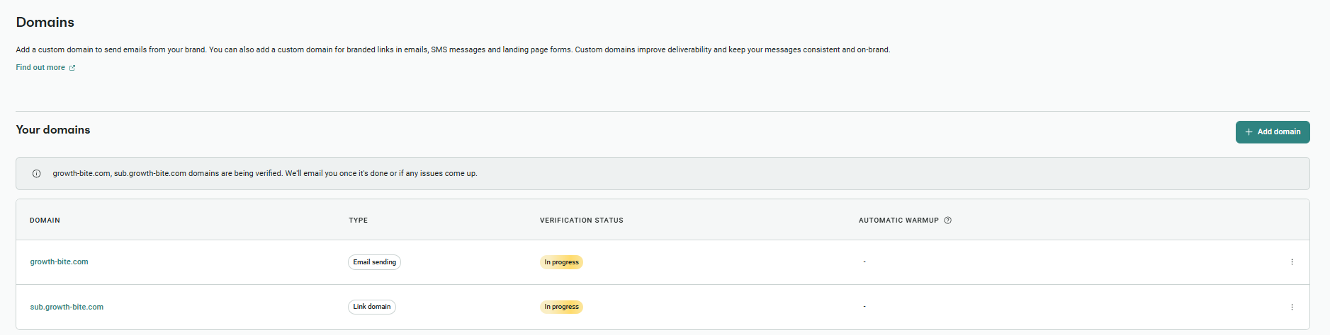 Email domain authentication: Screenshot of a Domains settings page showing a list of domains, their types, verification statuses, and options to add a new domain or view domain details.
