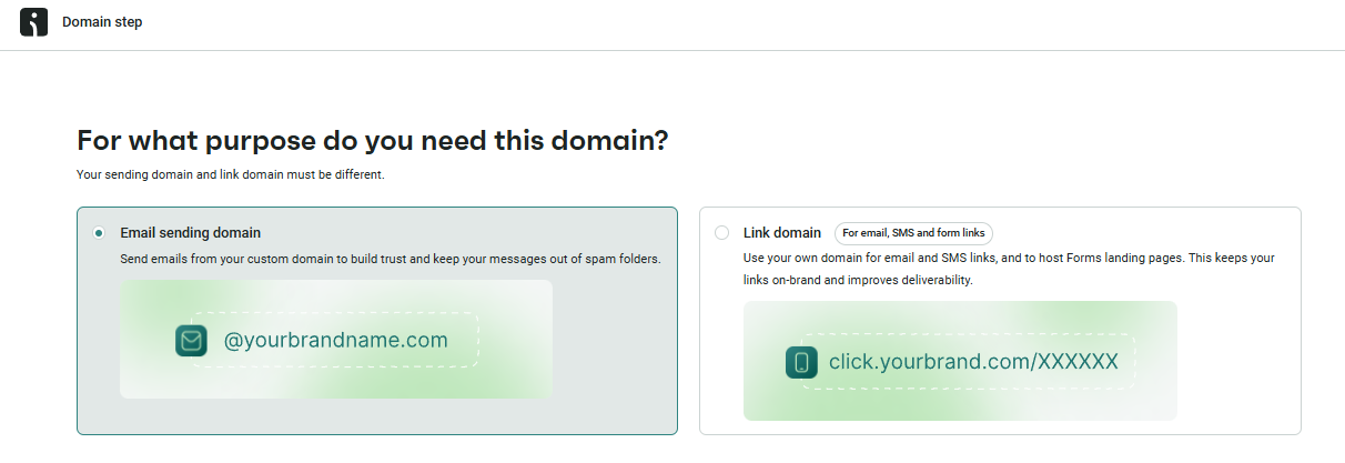 Email domain authentication: A web page asks why a domain is needed, showing options: Email sending domain with an email example, and Link domain with a URL example. Both options are displayed in separate boxes.