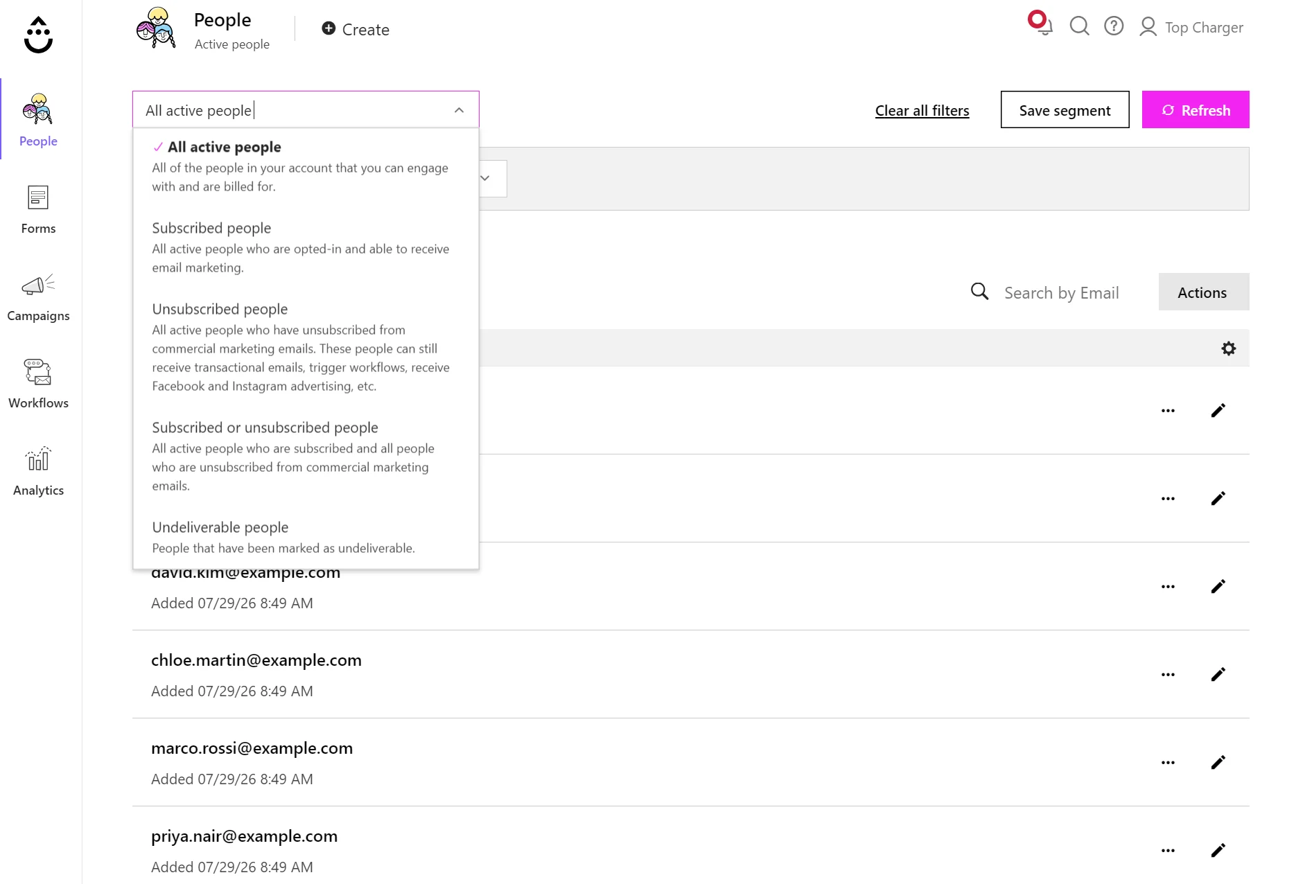 Klaviyo vs Drip: A dashboard showing a list of people with email addresses, filter options for All active people, and buttons to create, refresh, and save segments on the left sidebar.
