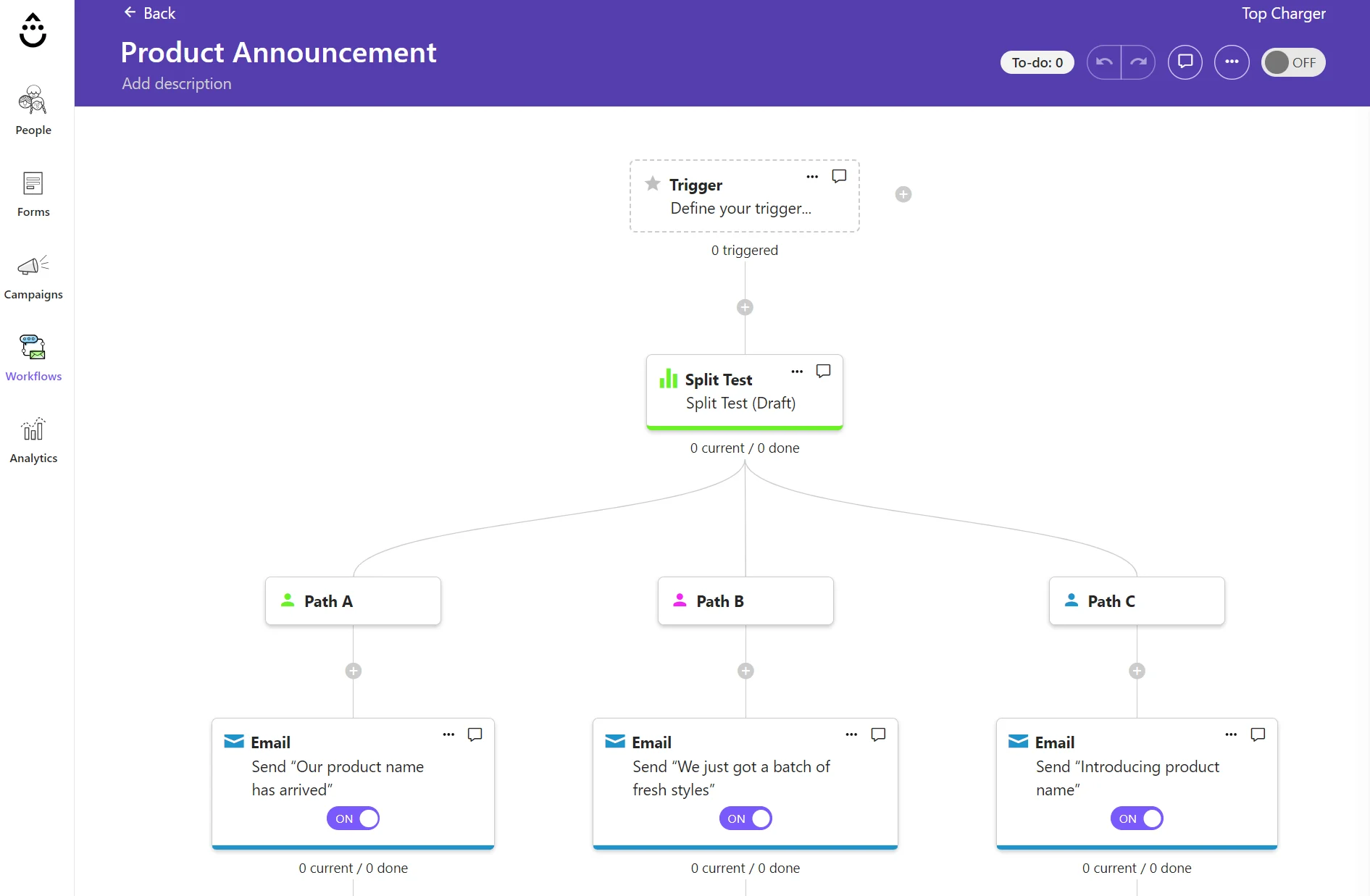 Klaviyo vs Drip: A flowchart for a product announcement shows a trigger, a split test with three paths (A, B, C), and a unique email task under each path. The interface uses a purple theme with white background.