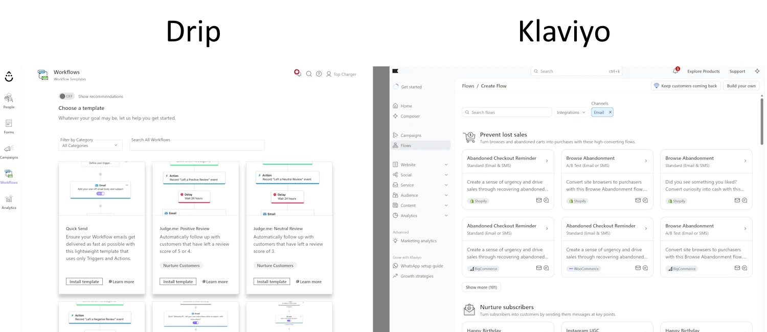 Klaviyo vs Drip: Side-by-side comparison of Drip and Klaviyo workflow interfaces, each displaying options to create automated email flows for tasks like abandoned cart reminders and subscriber nurturing.