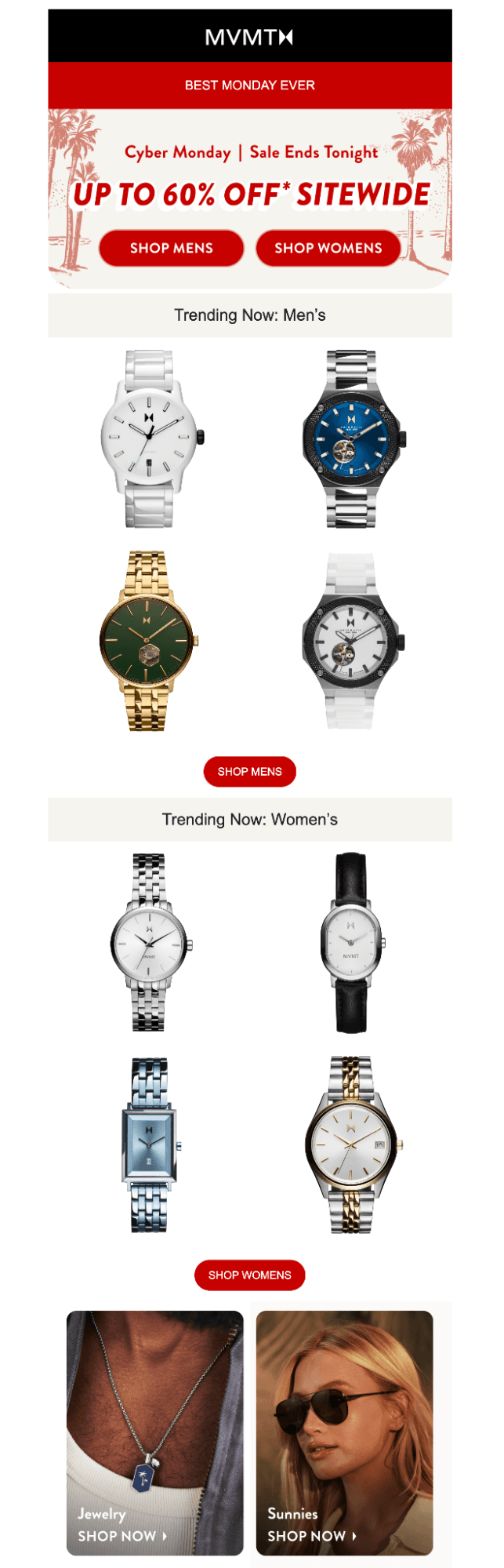 Cyber Monday Emails: Examples, Subject Lines & Send Times