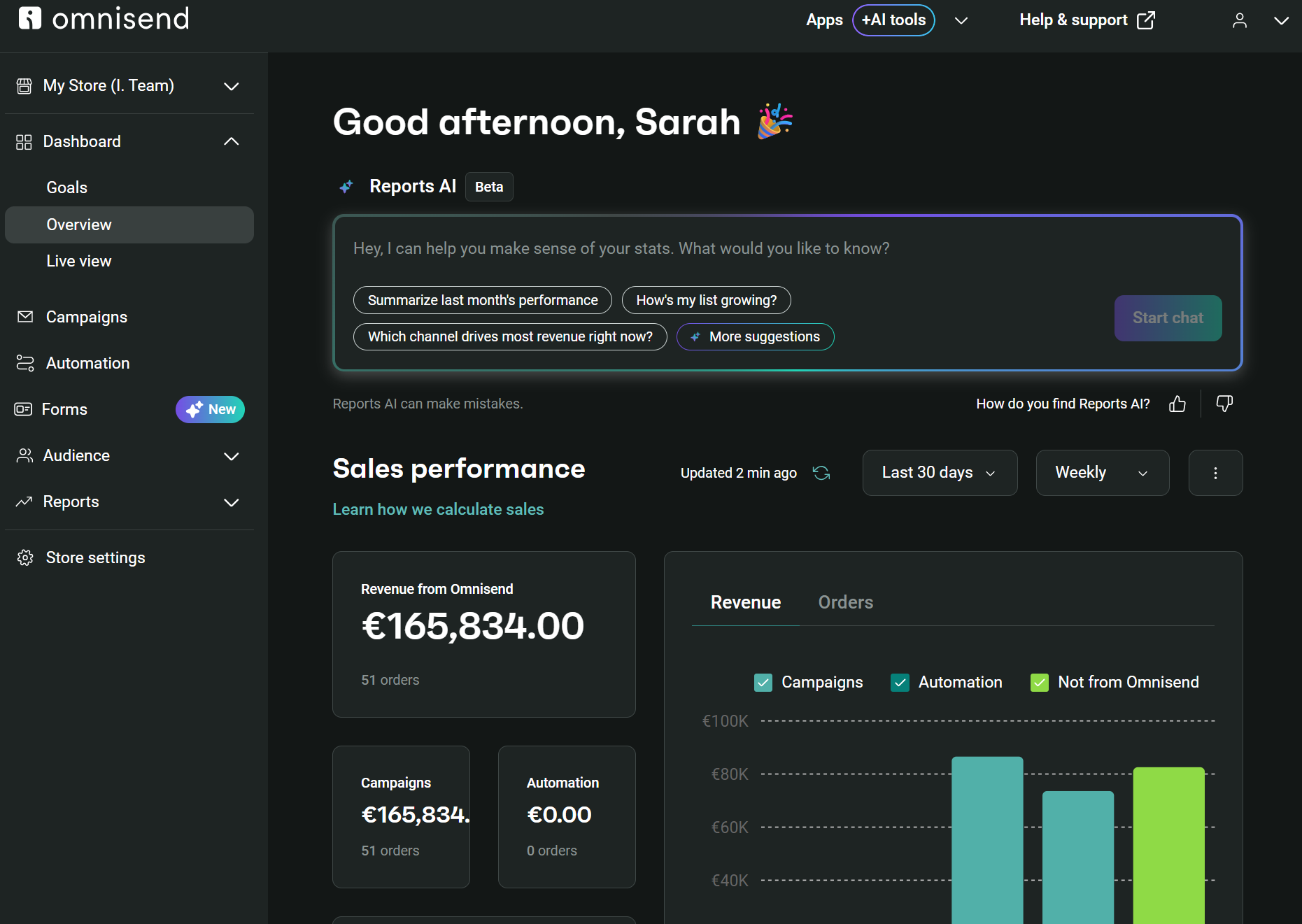 Omnisend vs. Klaviyo: Which Is Best for Ecommerce in 2026?