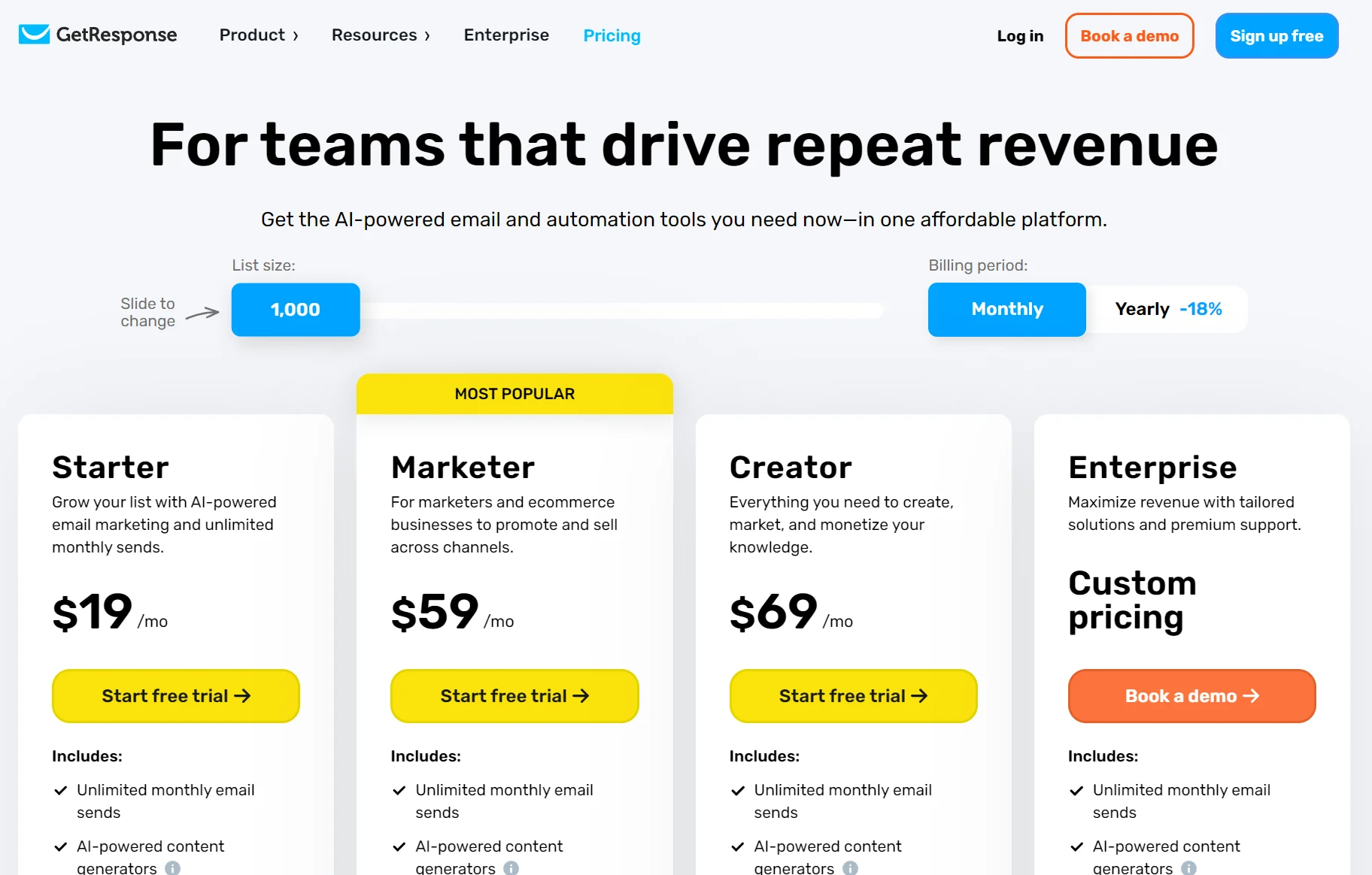 GetResponse pricing plans comparison table showing Starter, Marketer, Creator, and Enterprise monthly costs and features.
