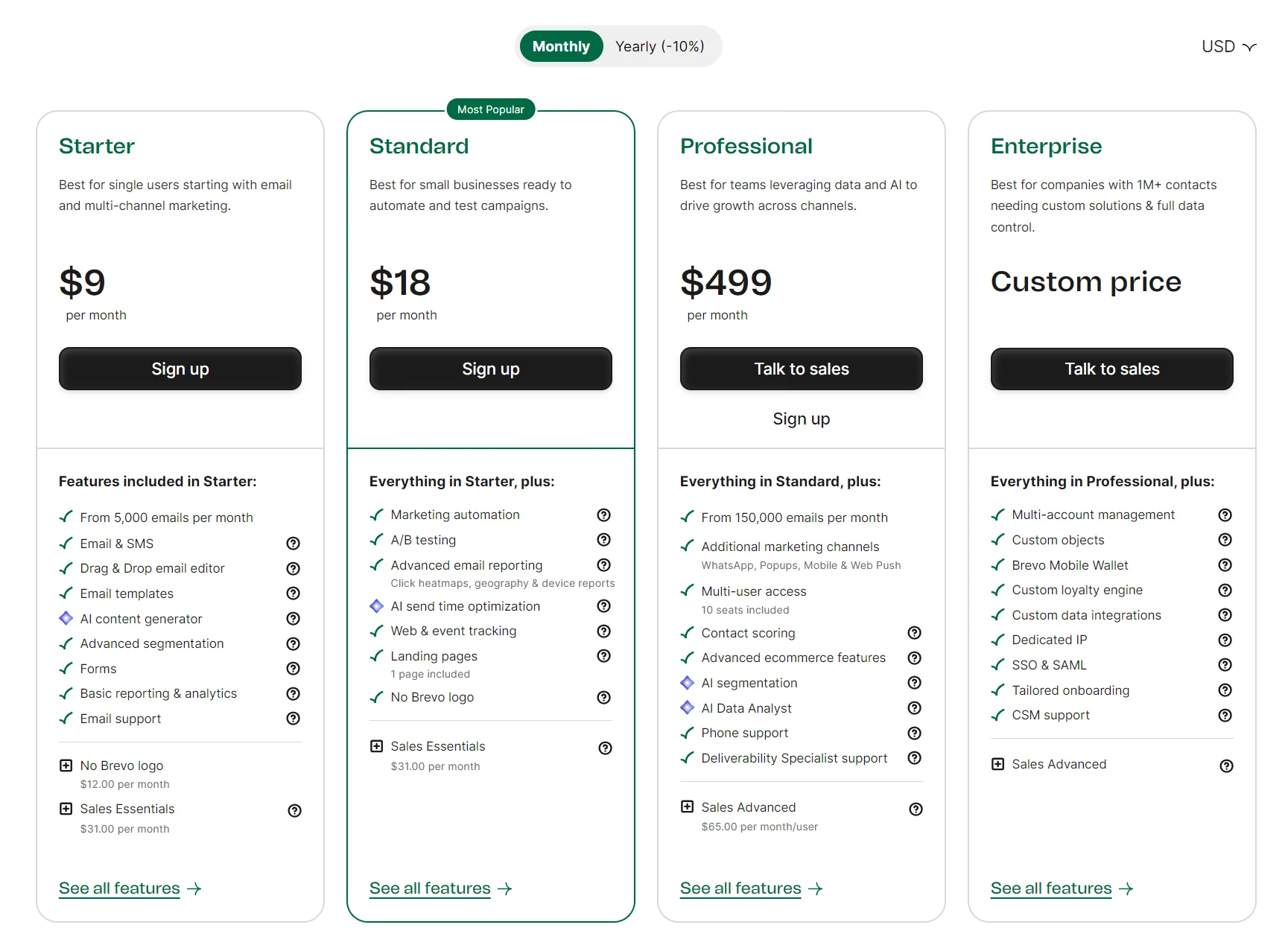 Pricing table with four plans: Starter, Standard, Professional, and Enterprise, showing features and monthly costs.