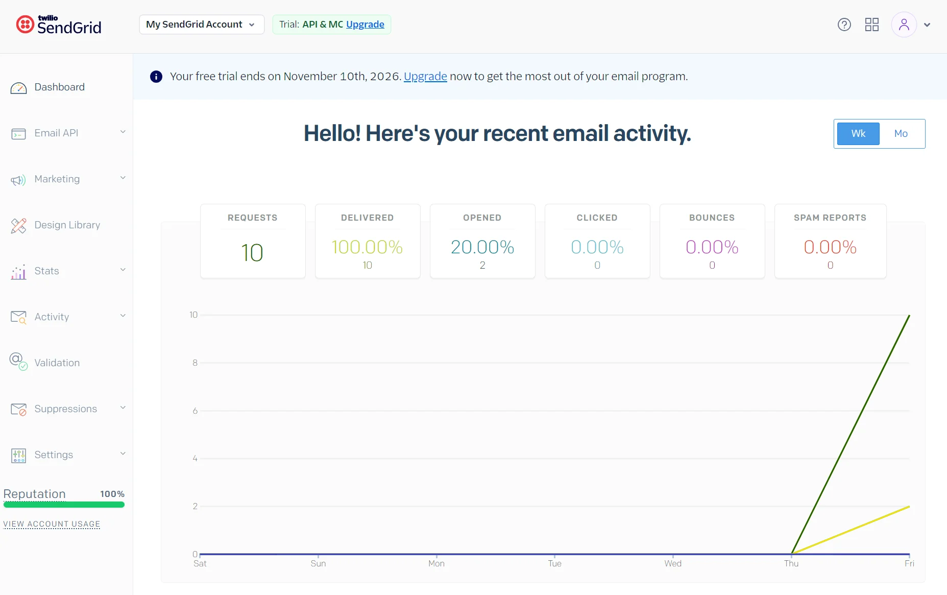 Brevo vs. SendGrid - Which Is Better in 2026?