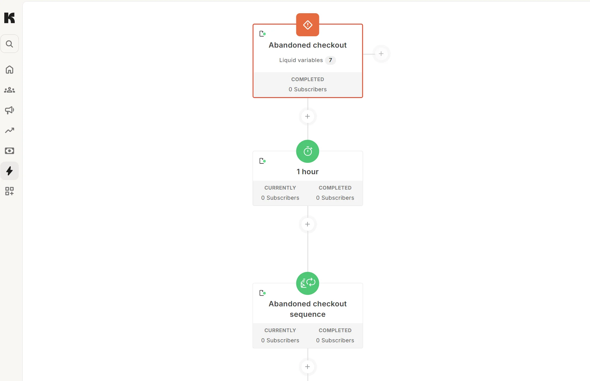 ConvertKit vs. Brevo (2026): Which Is Better?