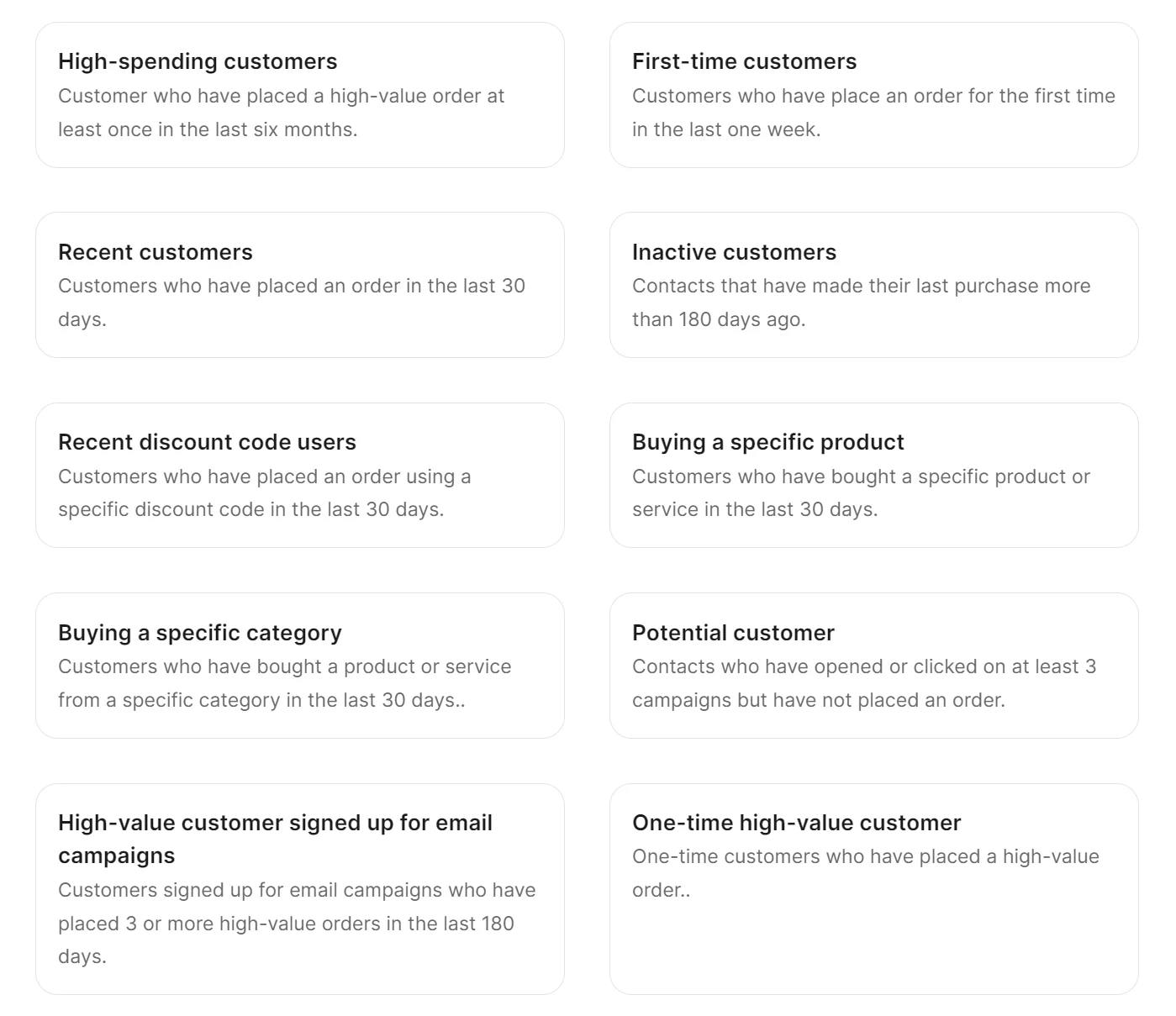 Grid of customer segmentation descriptions, including high-spending, recent, inactive, and potential customer types.