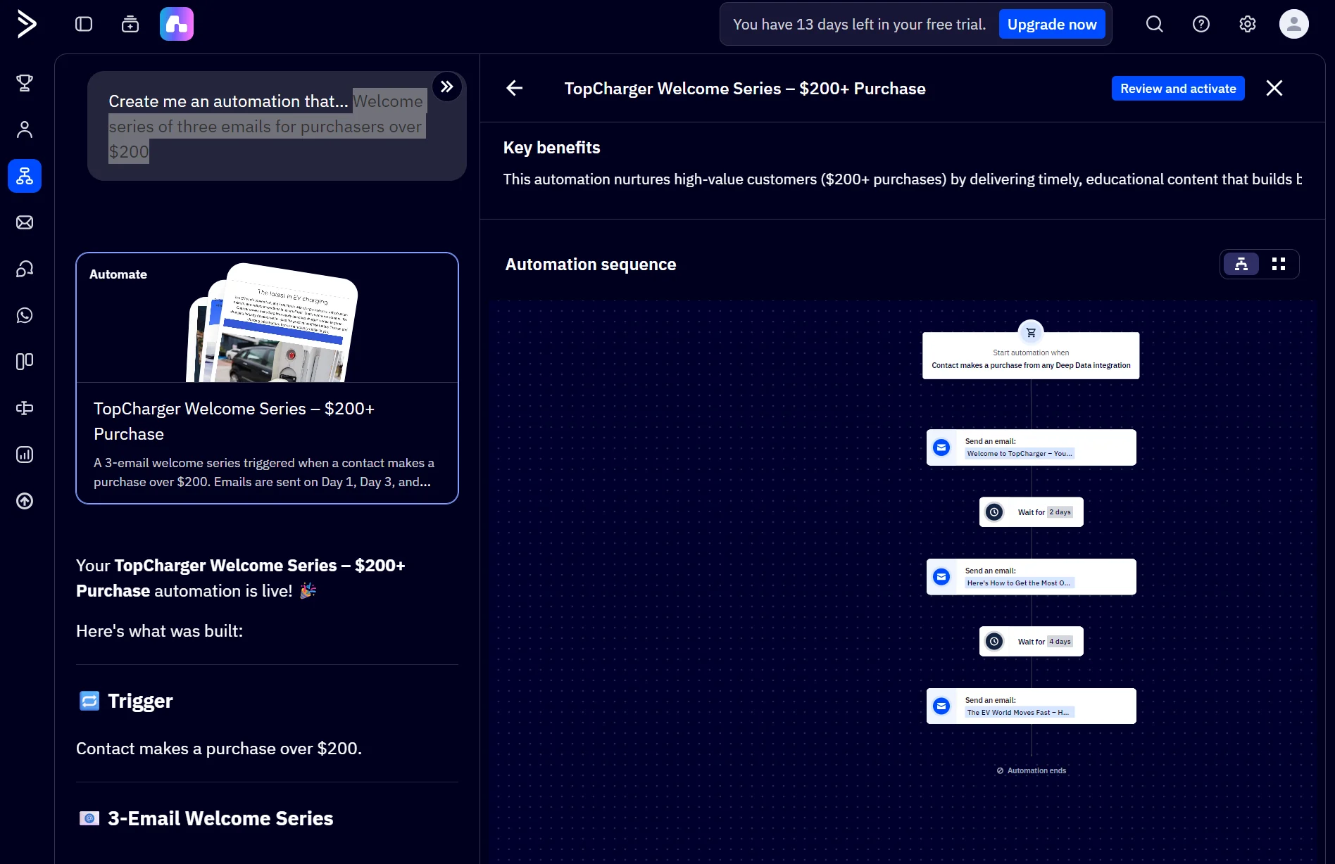 A marketing automation dashboard displays a welcome email sequence and key benefits for new customer purchases.