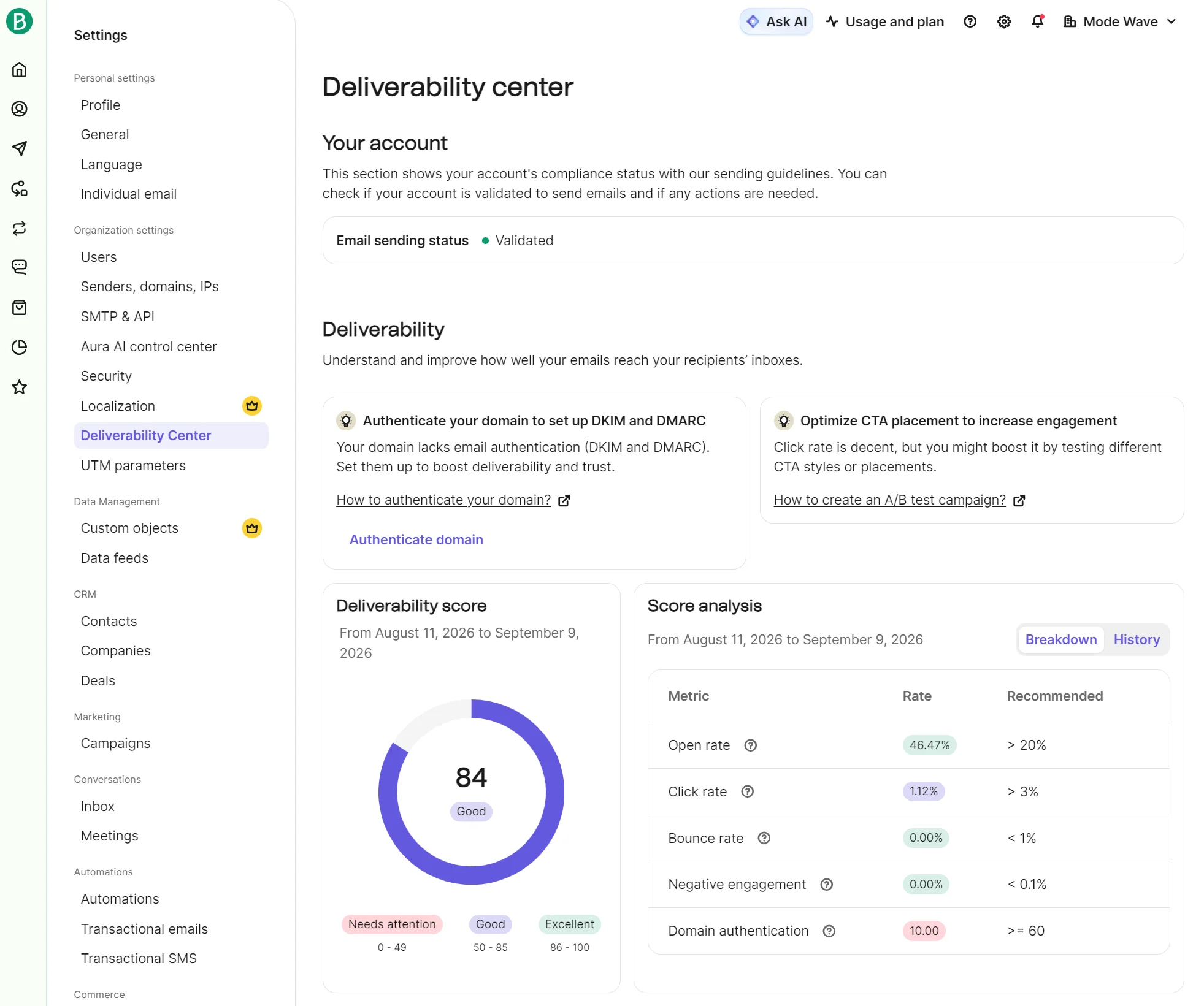 ConvertKit vs. Brevo (2026): Which Is Better?