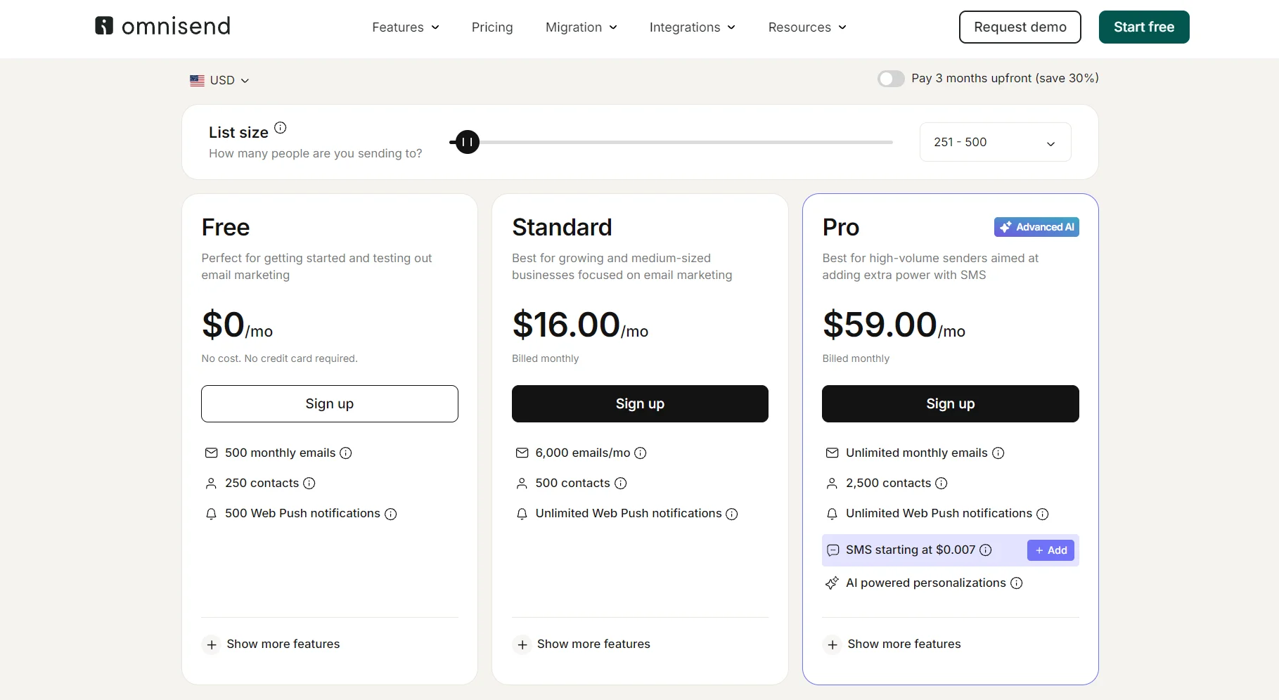 Three Omnisend pricing plans: Free, Standard, and Pro are compared by monthly cost and included features.