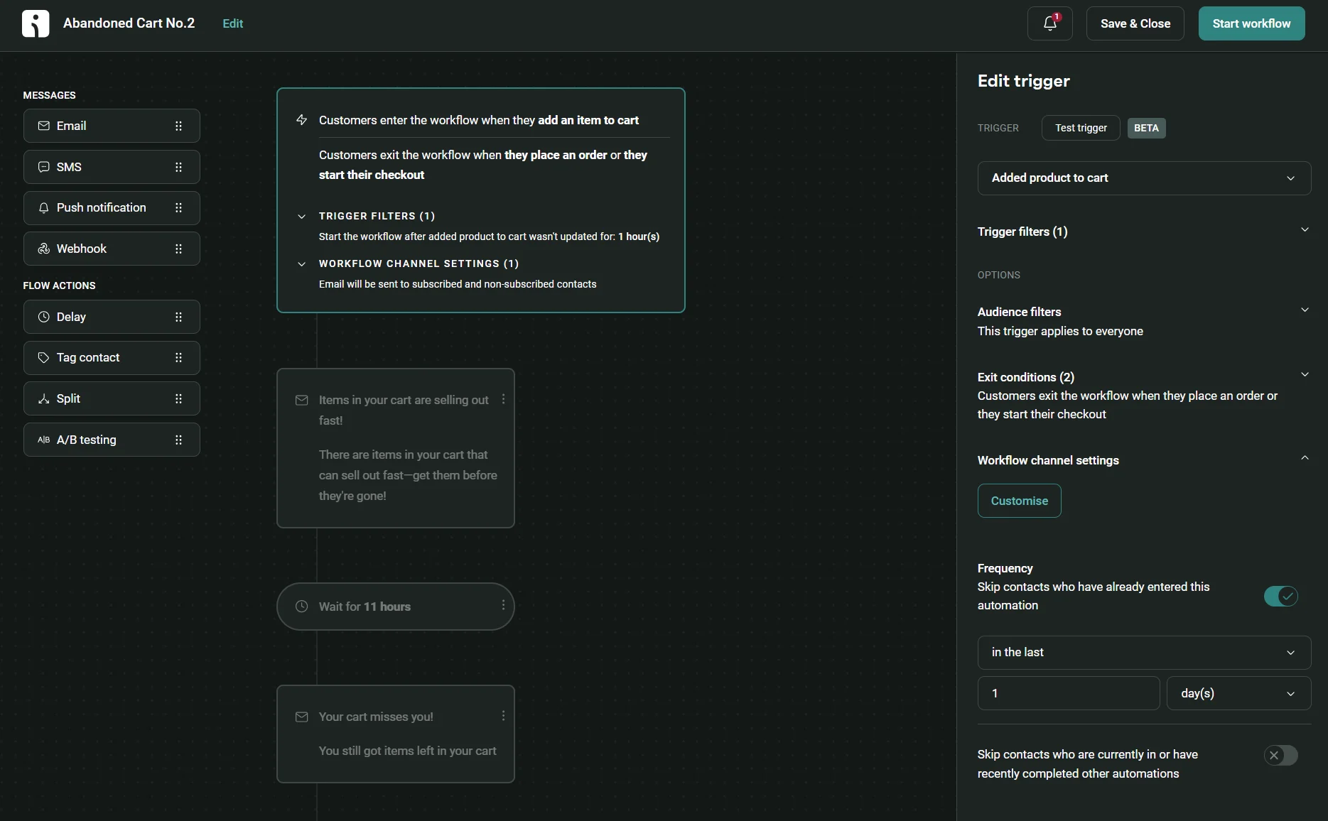Workflow automation dashboard for abandoned cart emails, showing trigger and message options with edit settings on the right.