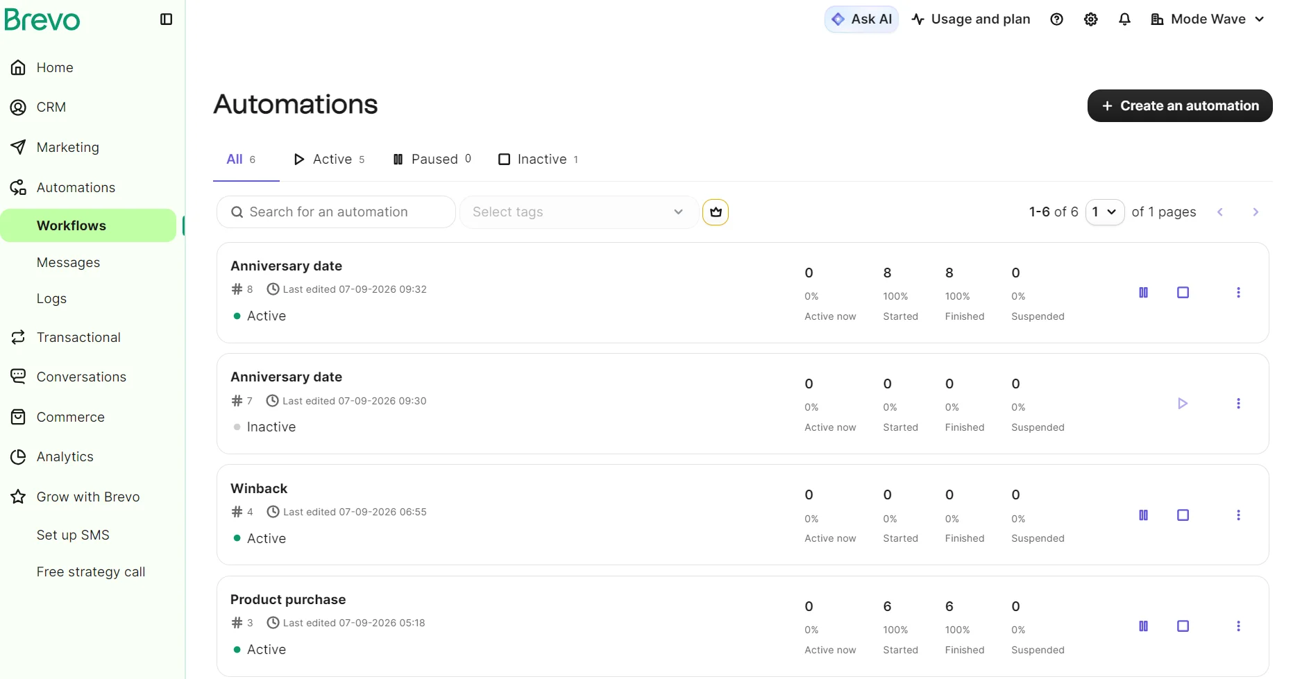 Brevo Automations dashboard showing a list of workflows, statuses, and performance metrics under the Workflows tab.