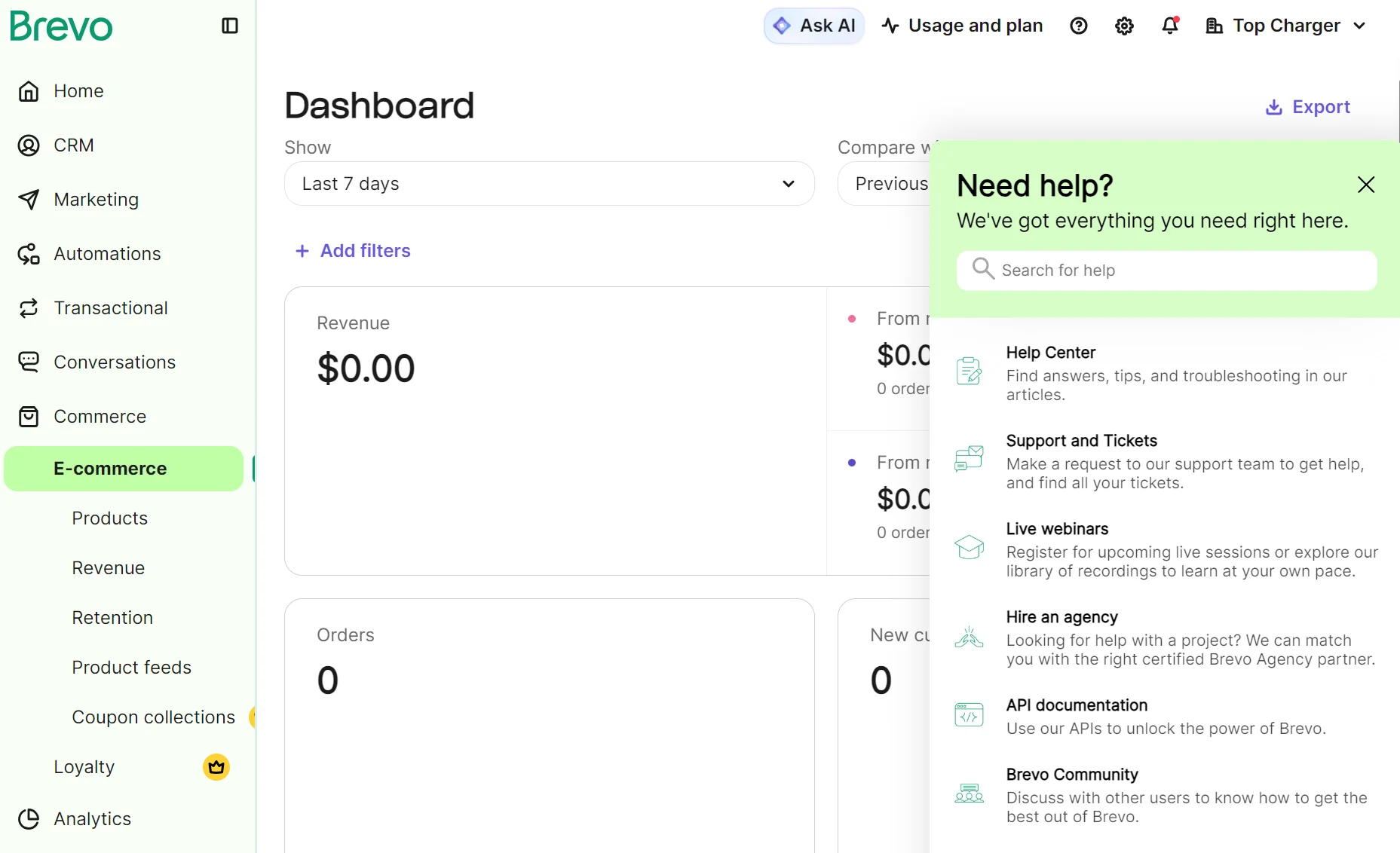 Brevo dashboard with $0 revenue in the last 7 days and a Need help? support sidebar open on the right.