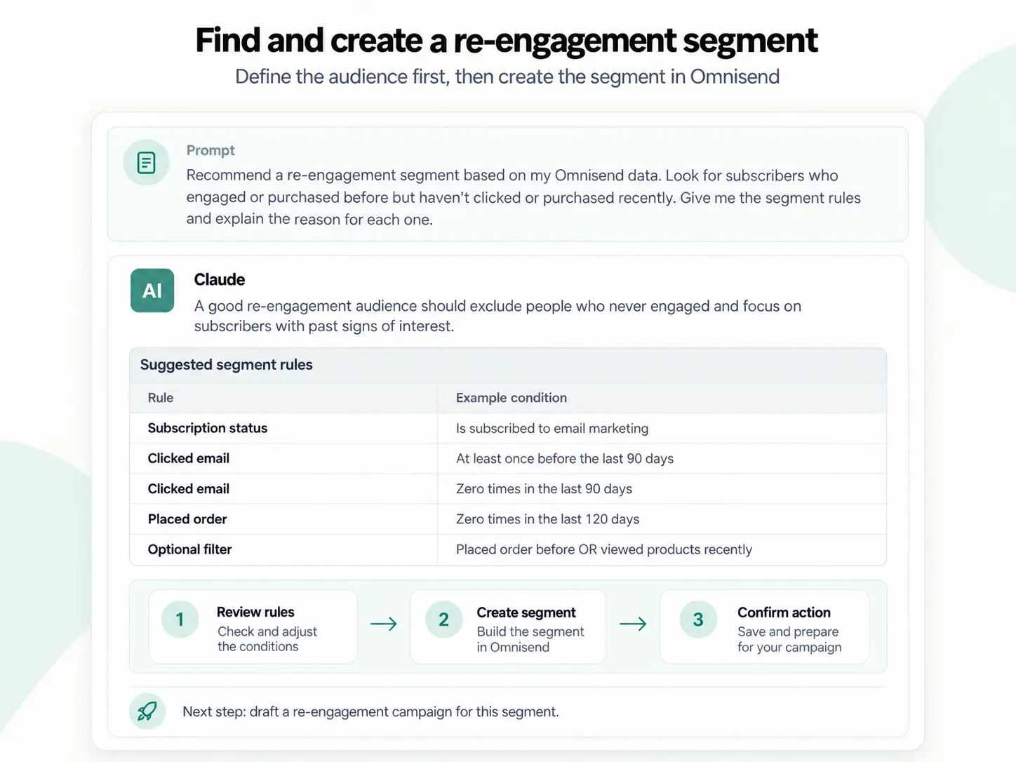 Omnisend Claude Integration Guide for Email Marketing