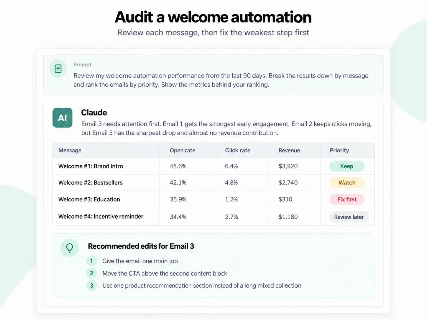 Omnisend Claude Integration Guide for Email Marketing