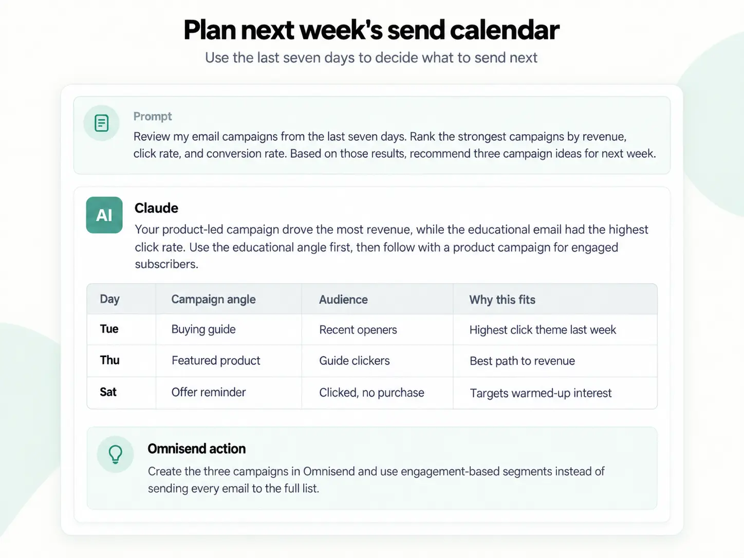 Omnisend Claude Integration Guide for Email Marketing