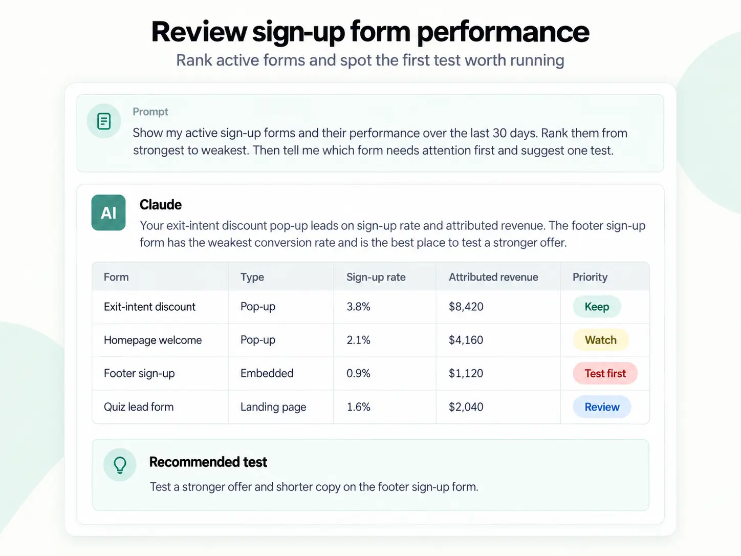 Omnisend Claude Integration Guide for Email Marketing