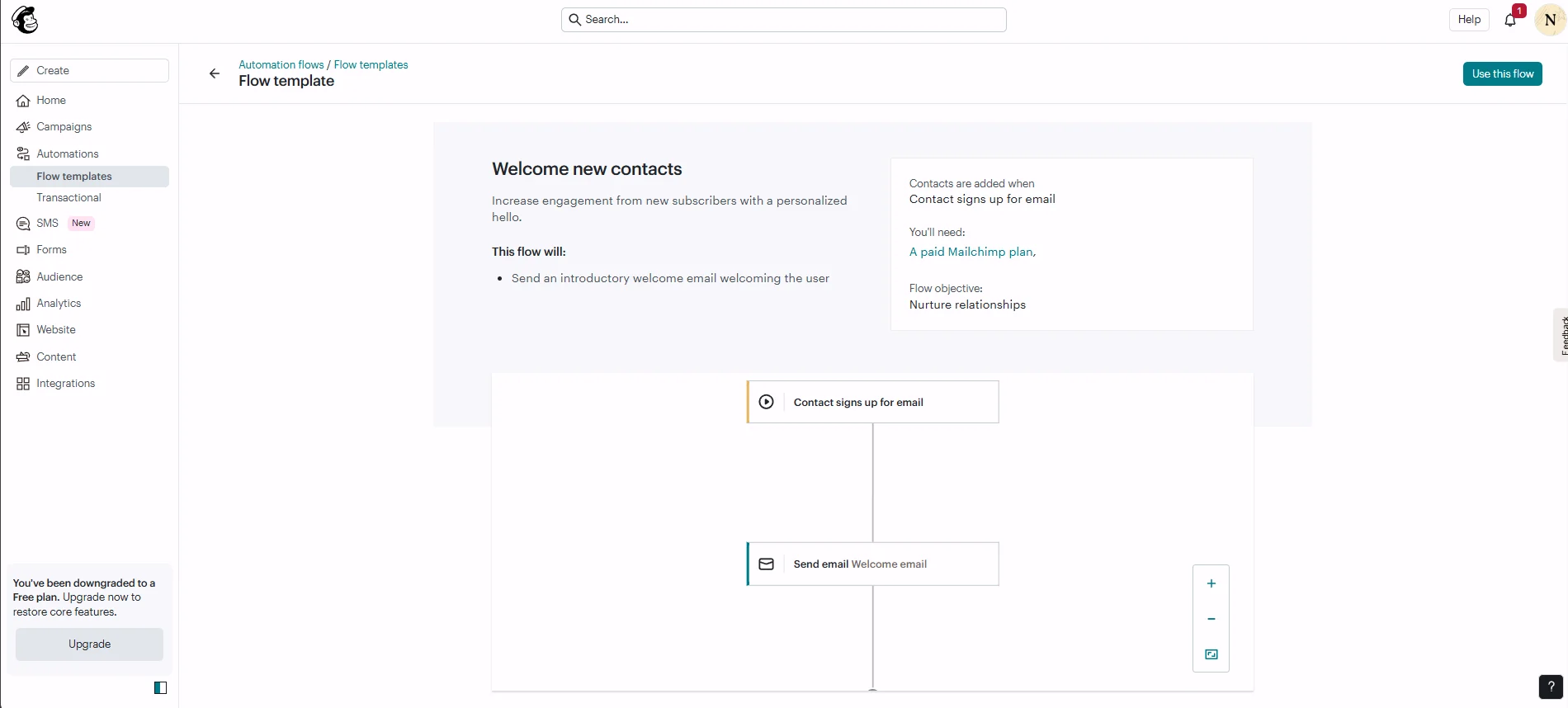 Wix Email Marketing vs. Mailchimp: 2026 Comparison