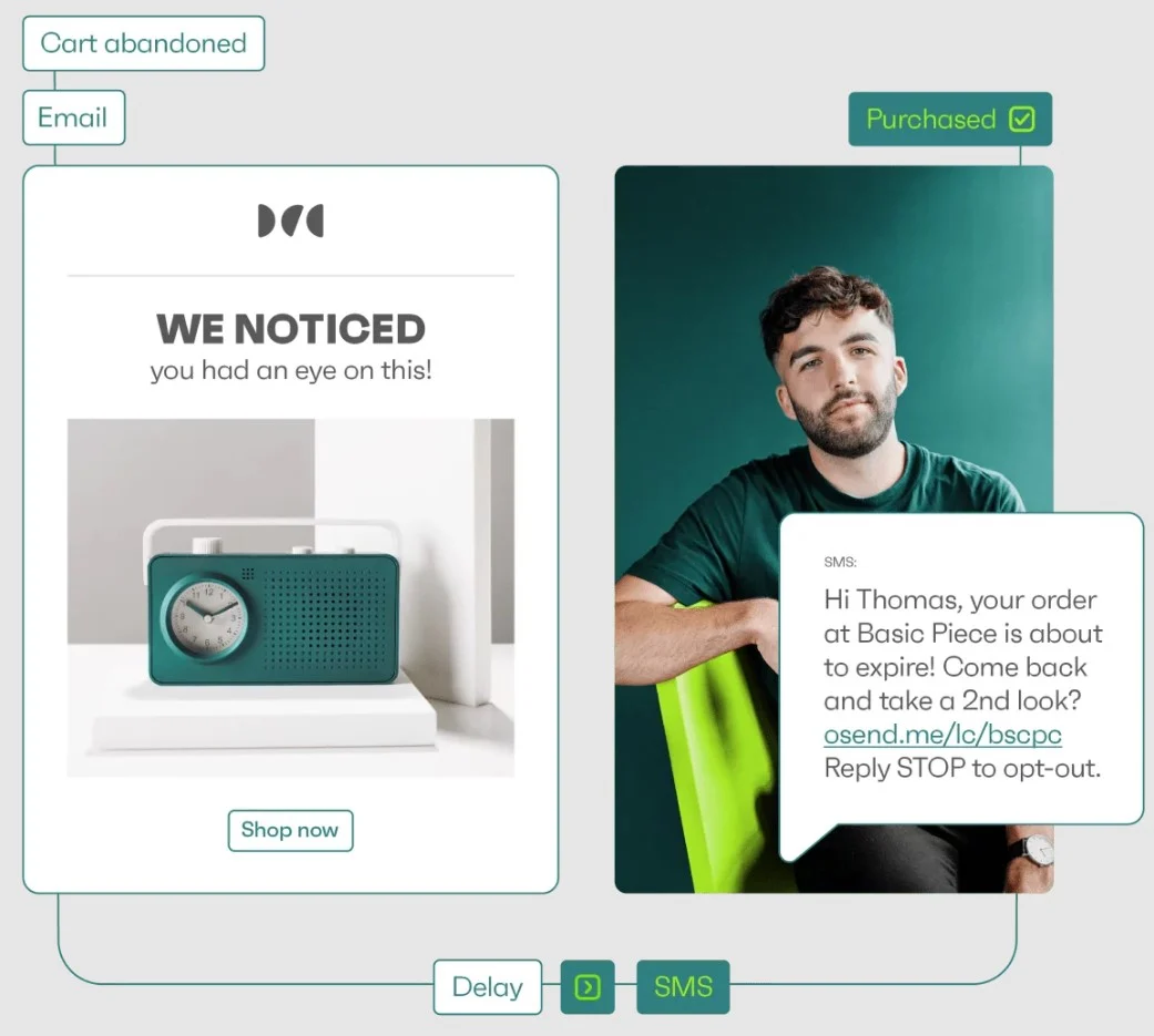A cart abandonment alert and a purchase confirmation SMS next to a mans portrait.