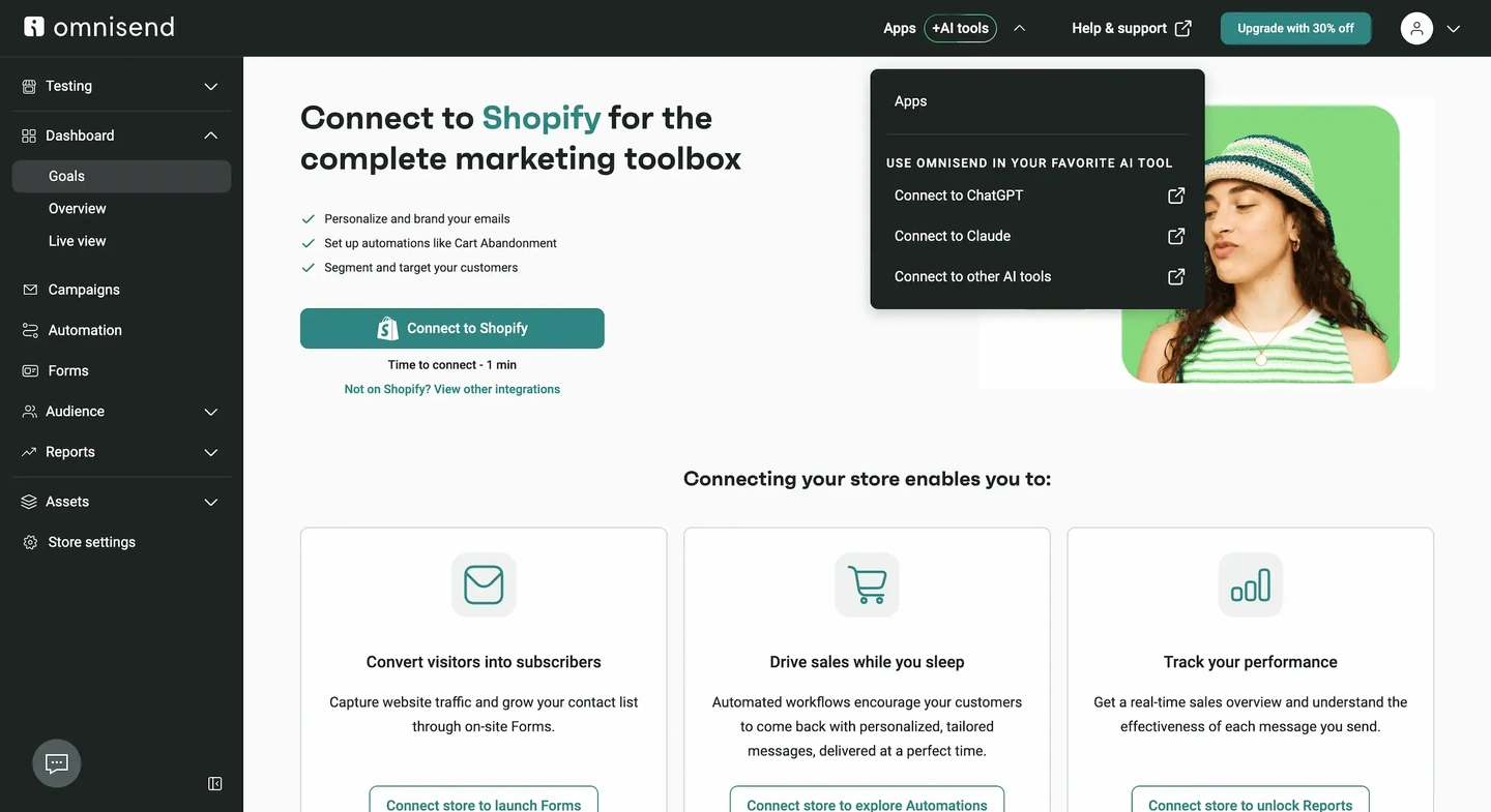 Omnisend dashboard interface showing integration options for Shopify and AI tools.