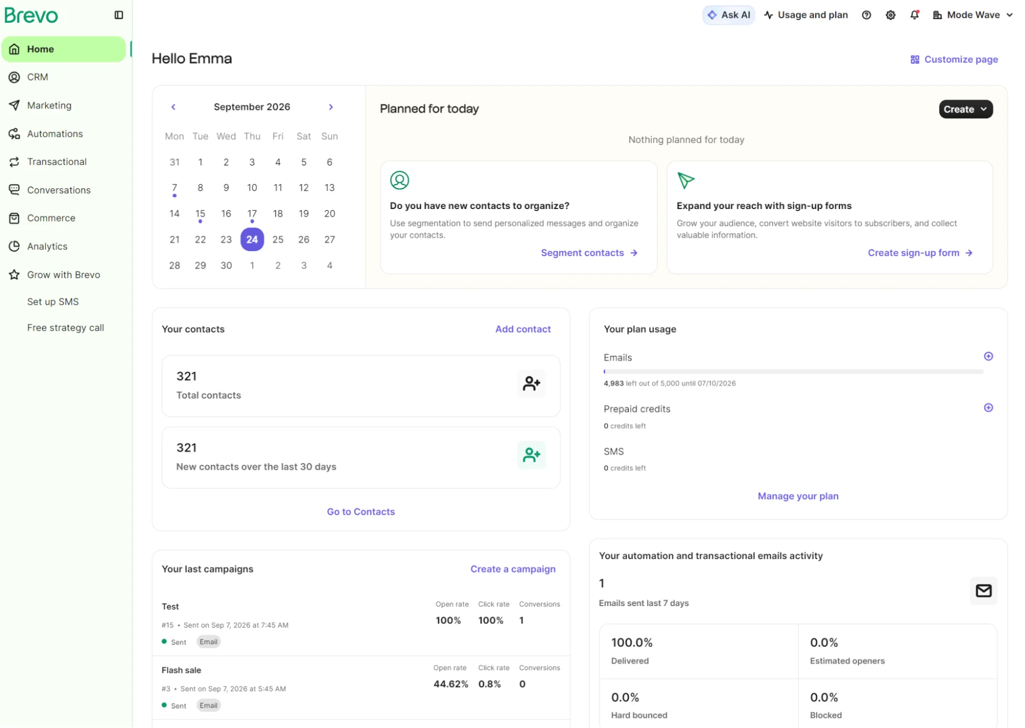 Brevo dashboard showing a calendar, contact statistics, plan usage, and recent campaign performance.