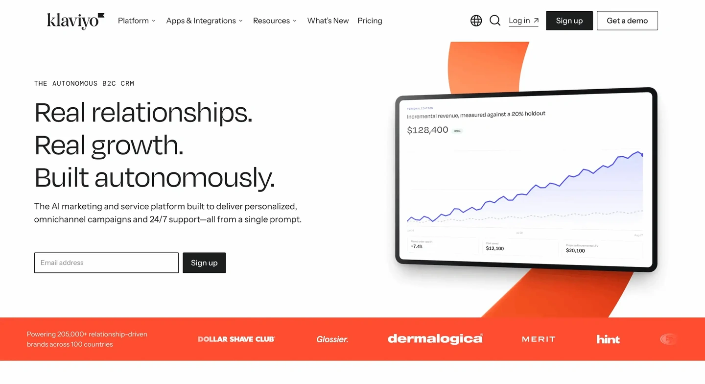 Klaviyo website homepage showing marketing copy, a sign-up form, and a chart displaying revenue growth.