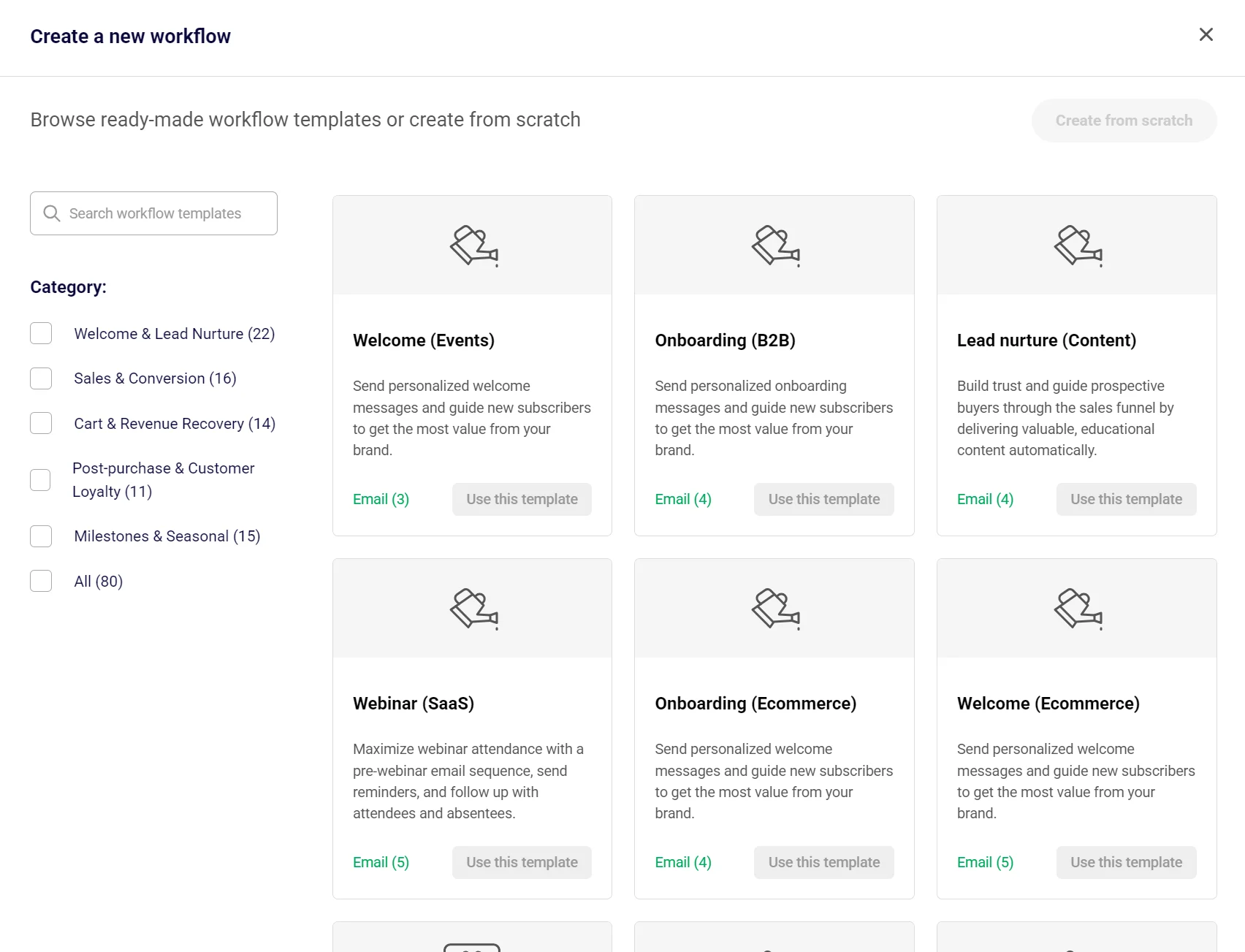 Workflow template library interface showing categories and cards for email automation workflows.