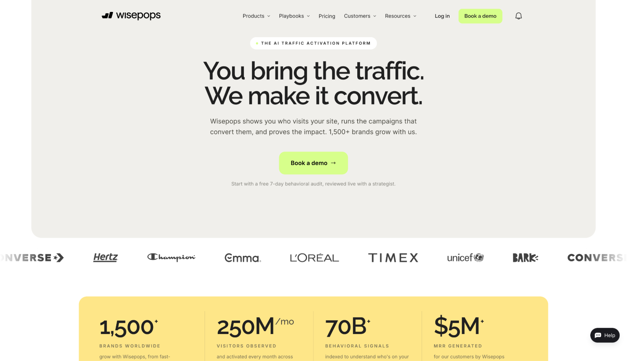 Wisepops homepage showing value proposition, a Book a demo button, and statistics on 1,500 brands, traffic, and revenue.