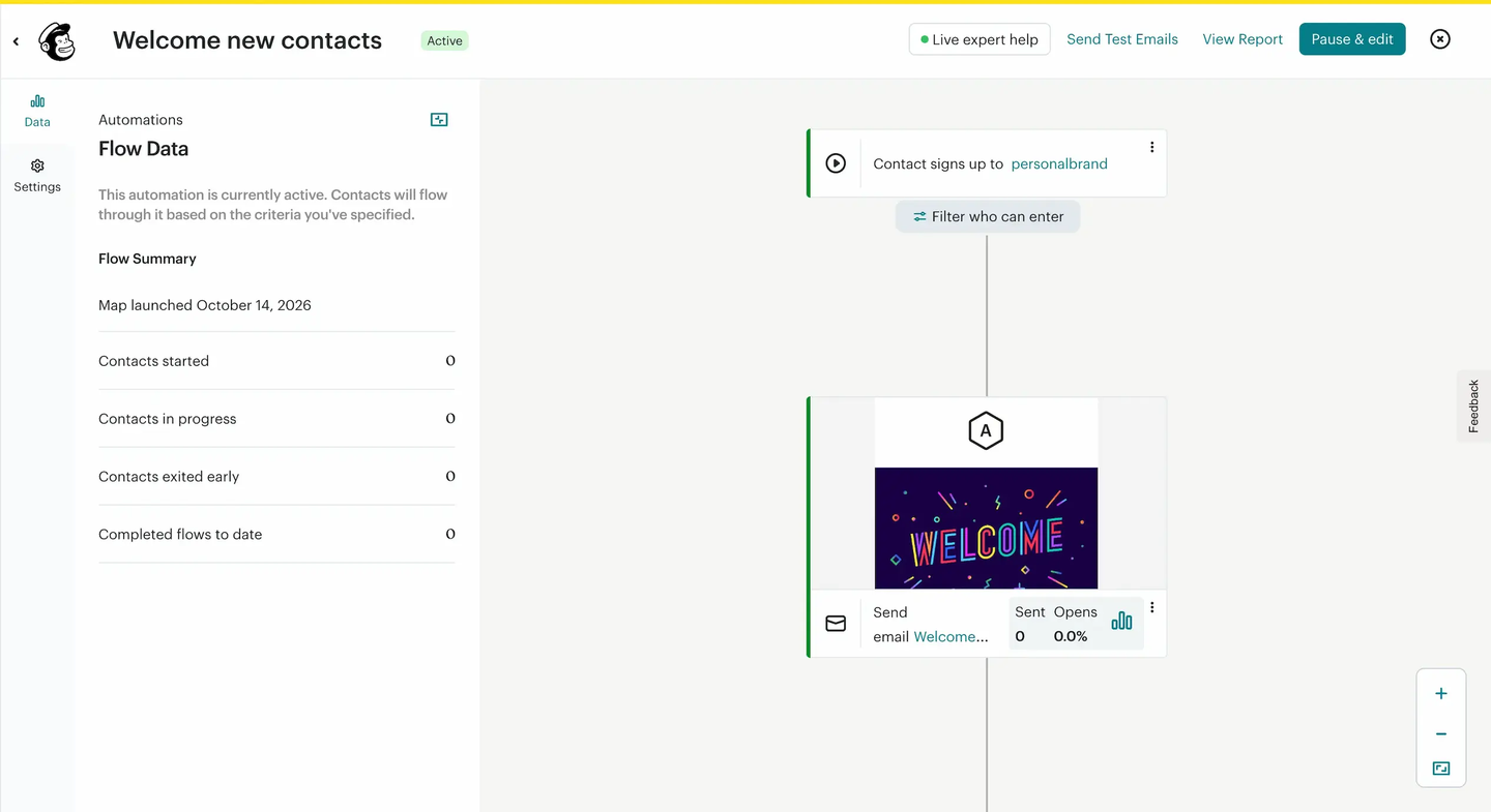 Mailchimp automation dashboard showing a Welcome new contacts flow with a single email step.
