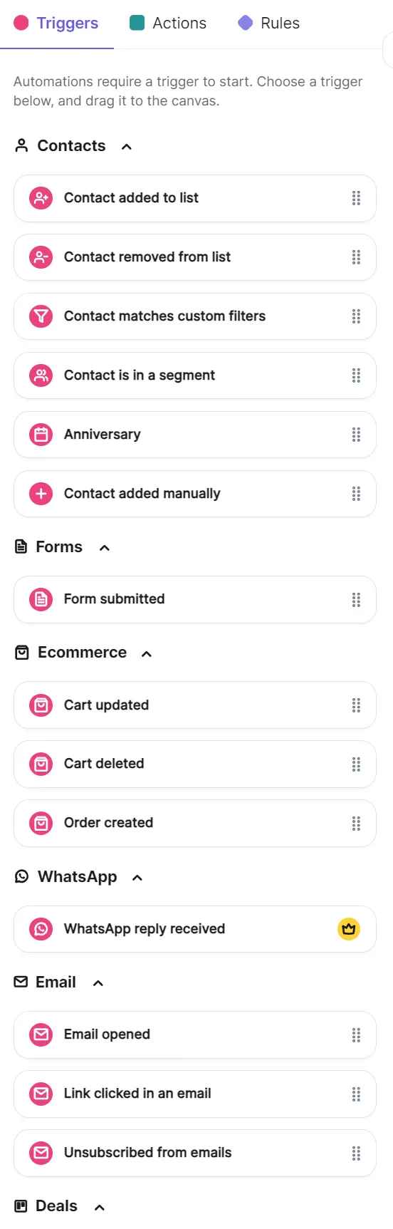 Automation trigger menu categorized by contacts, forms, ecommerce, WhatsApp, and email, with selectable action items.